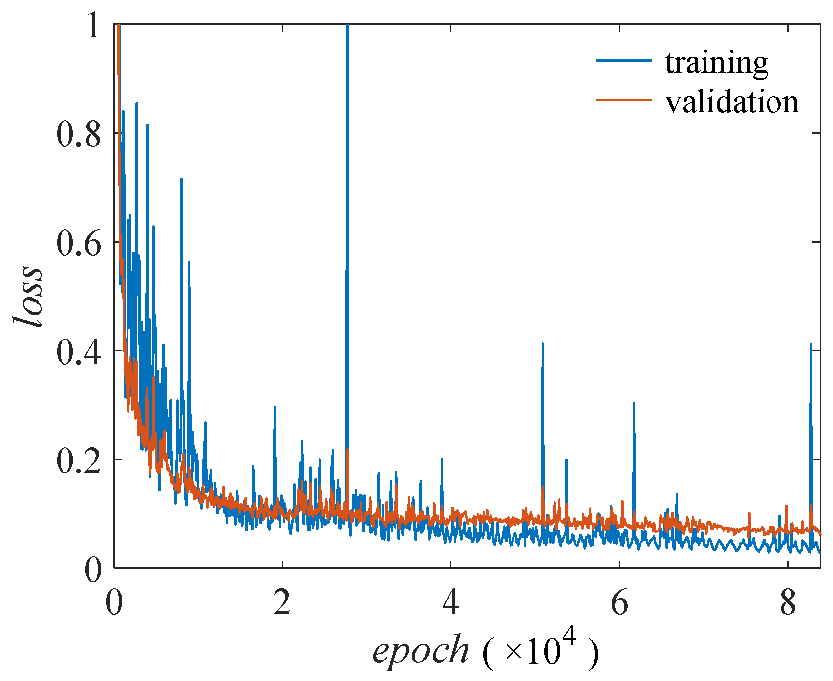 Fluids 11 00144 g007 Fluids 11 00144 g007