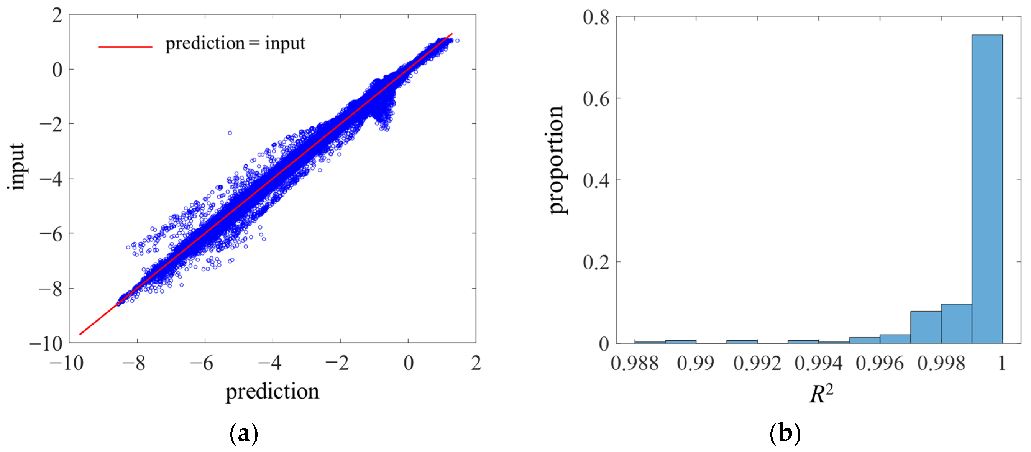 Fluids 11 00144 g011 Fluids 11 00144 g011