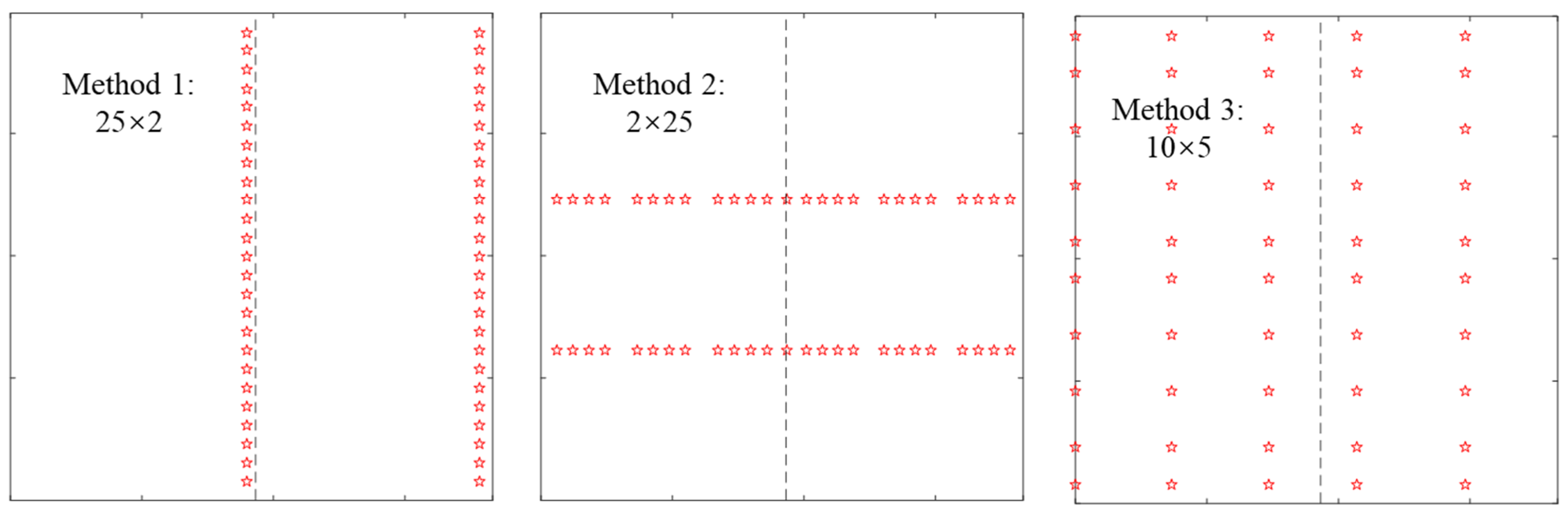 Fluids 11 00144 g012 Fluids 11 00144 g012