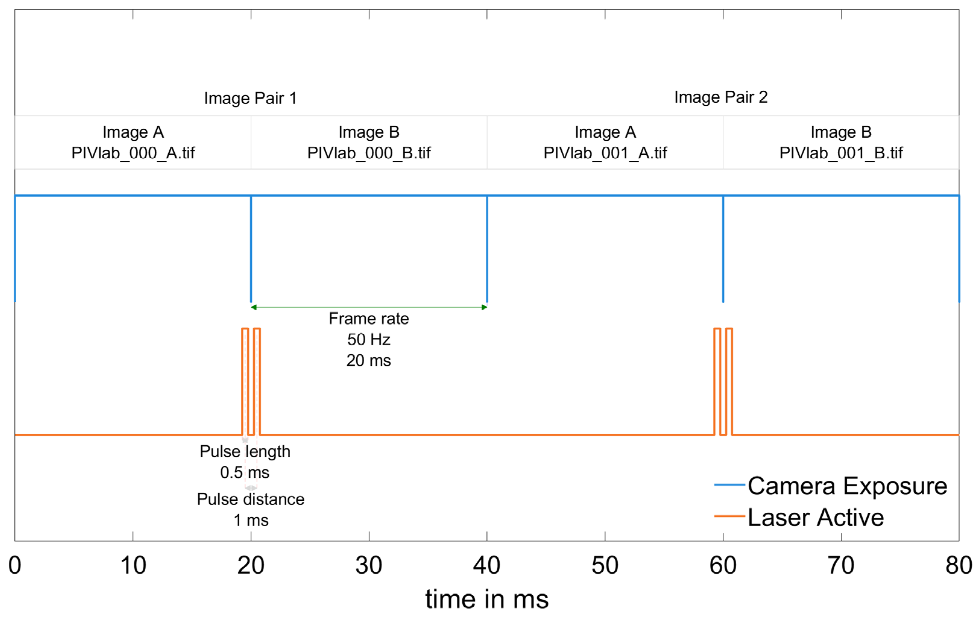 Fluids 11 00154 g001 Fluids 11 00154 g001