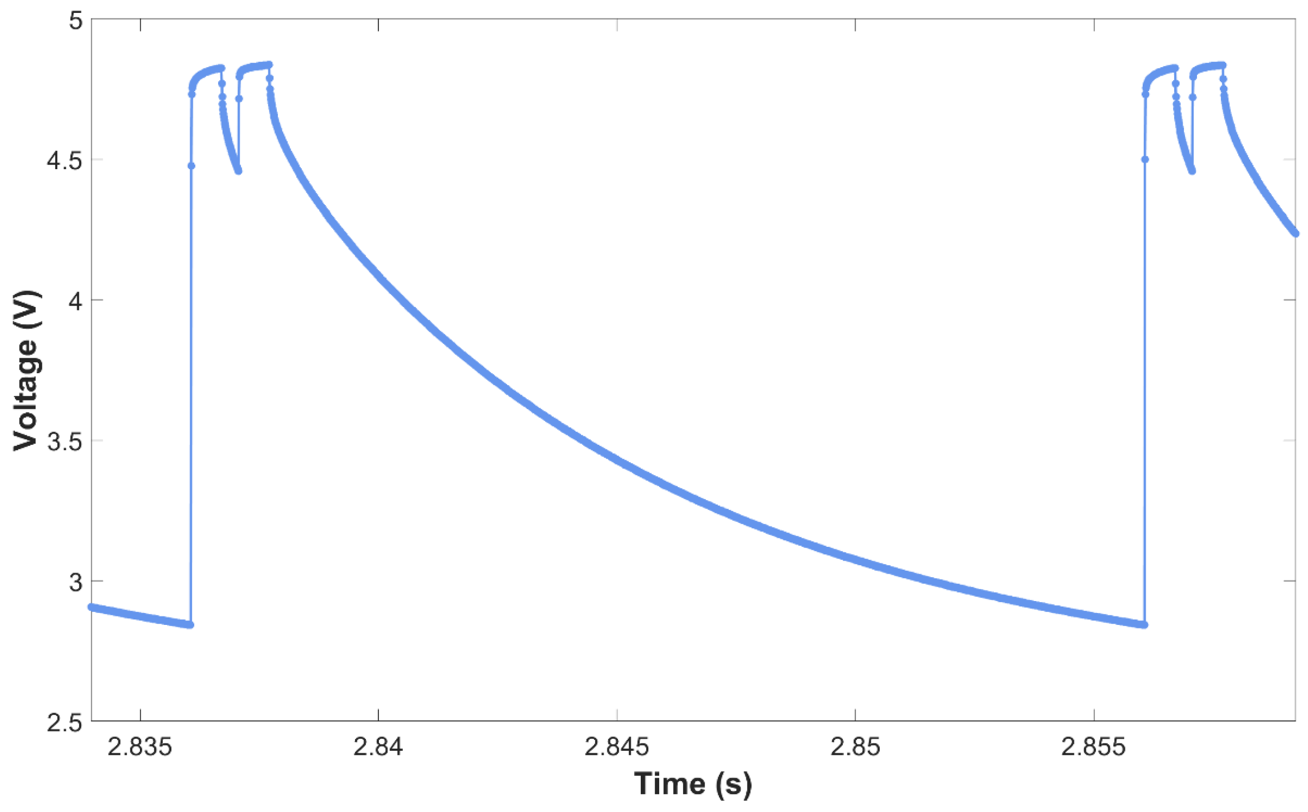 Fluids 11 00154 g007 Fluids 11 00154 g007