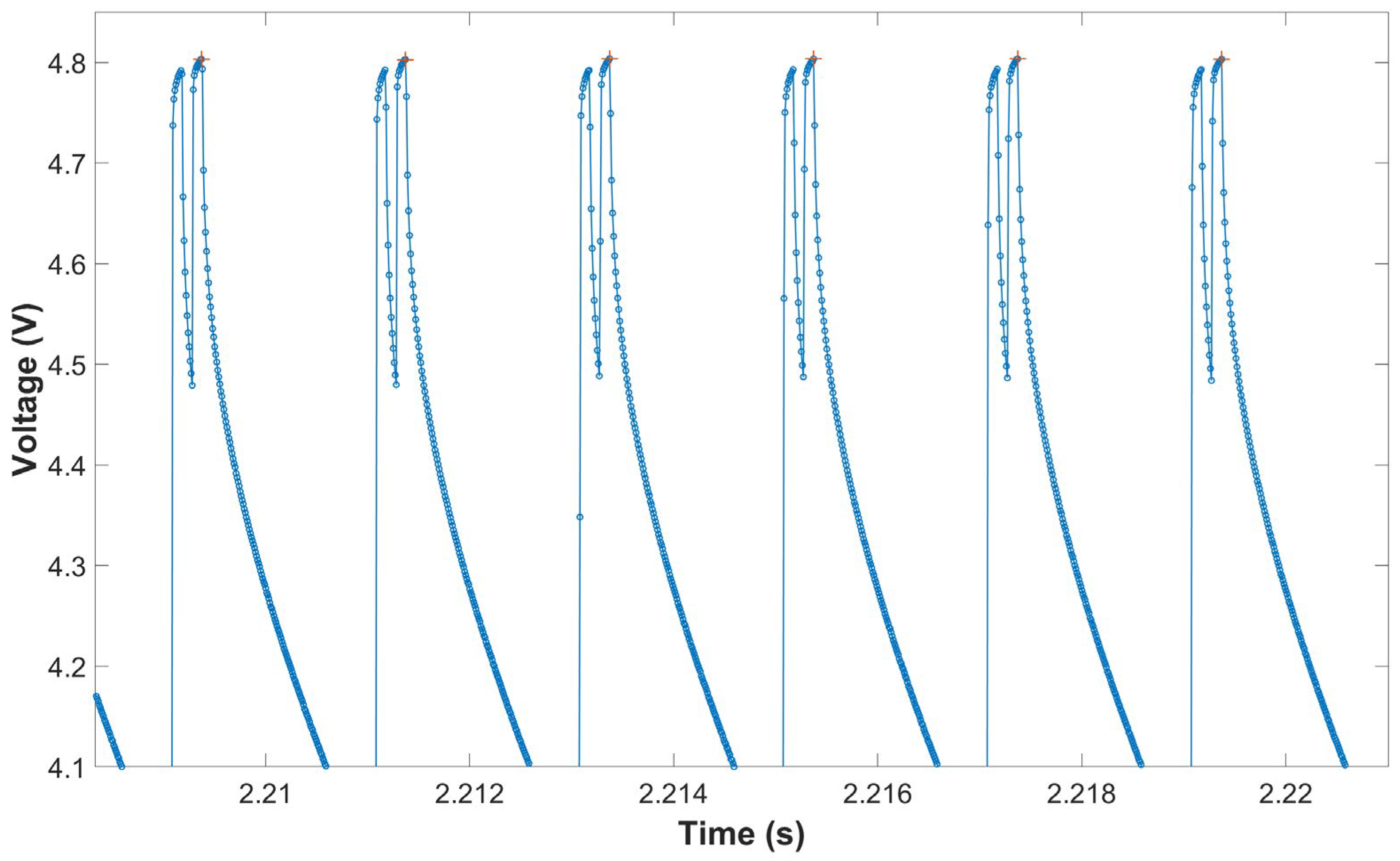 Fluids 11 00154 g009 Fluids 11 00154 g009