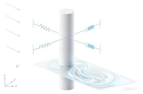 Fluids 11 00159 g005