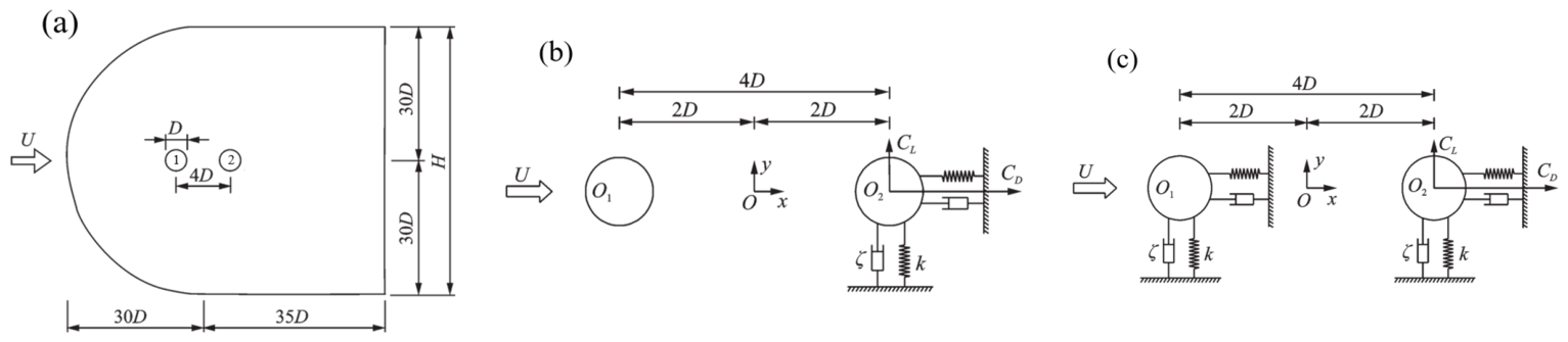 Fluids 11 00159 g016