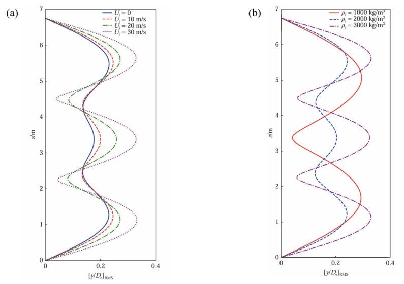 Fluids 11 00159 g020