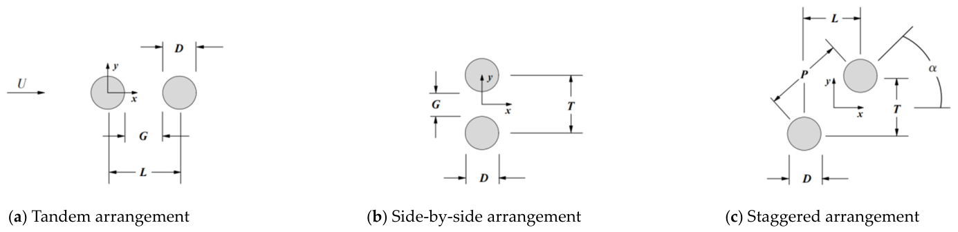 Fluids 11 00159 g021
