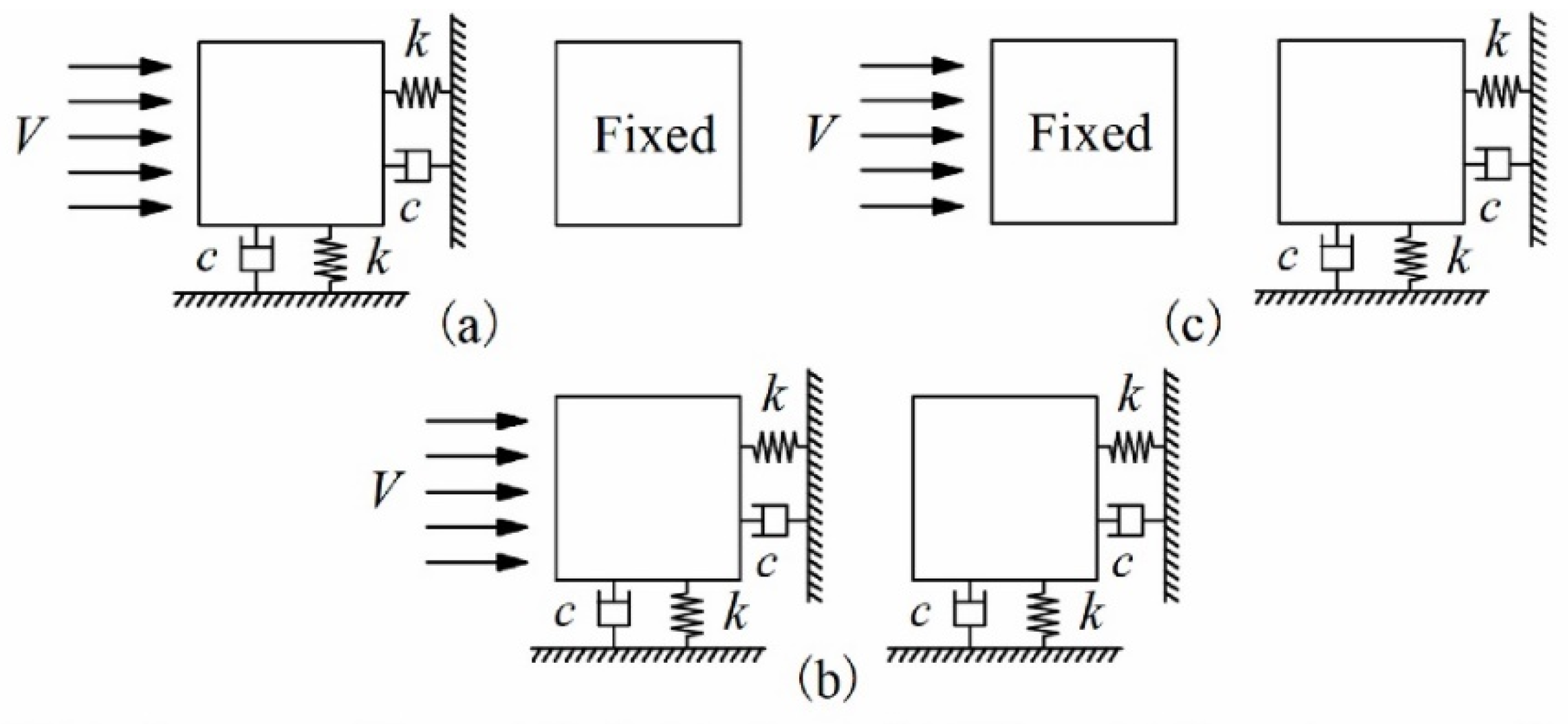 Fluids 11 00159 g023