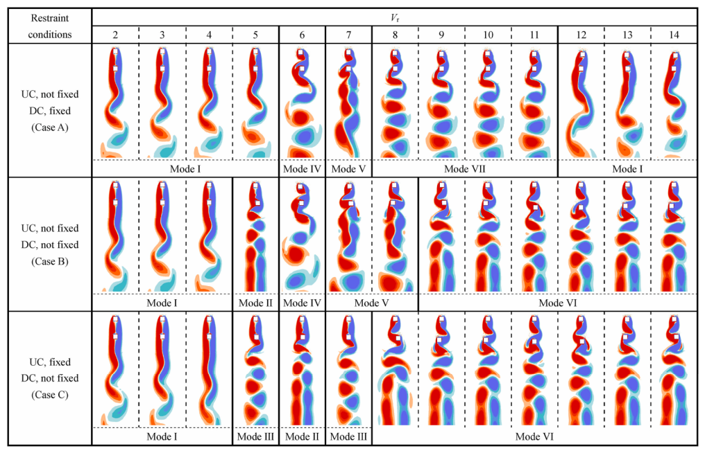 Fluids 11 00159 g024