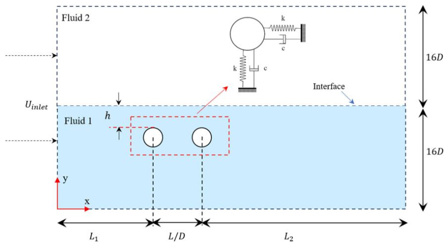 Fluids 11 00159 g025