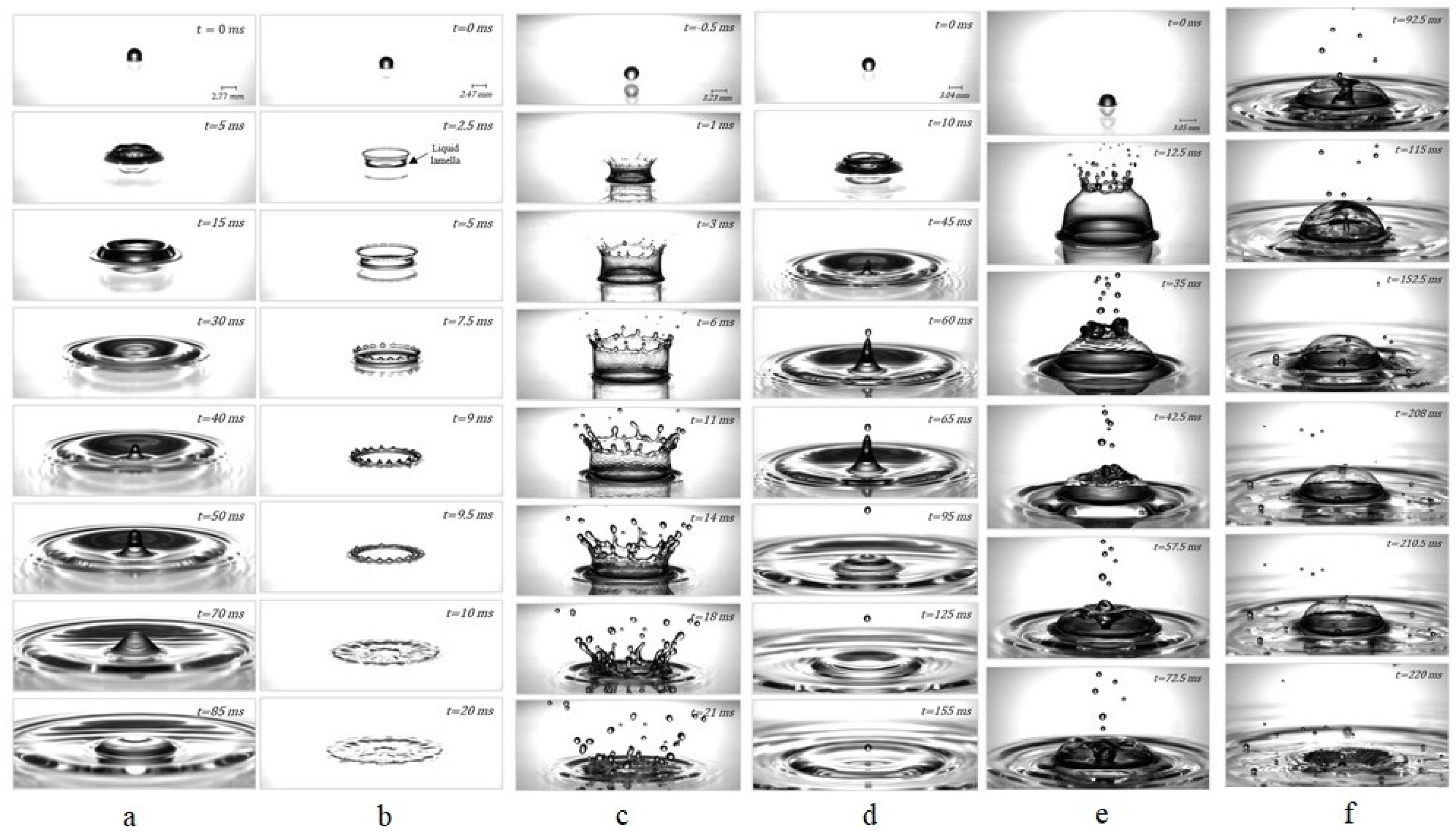 Fluids 11 00162 g007 Fluids 11 00162 g007