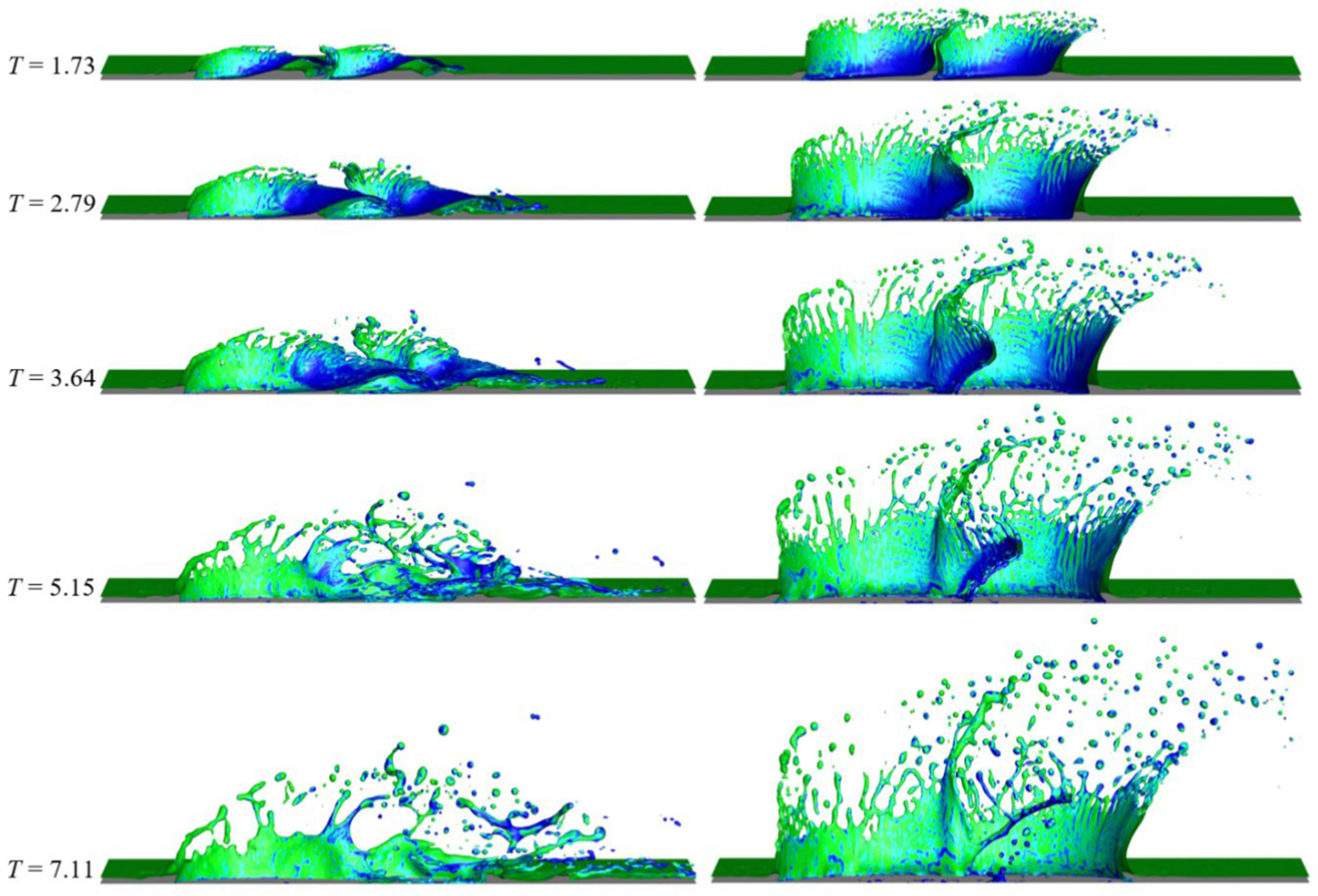 Fluids 11 00162 g012 Fluids 11 00162 g012