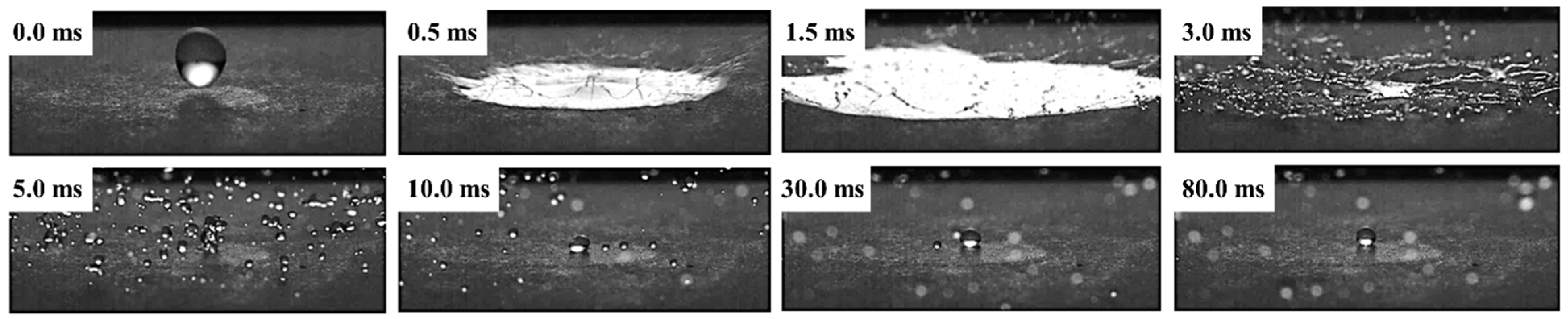 Fluids 11 00162 g014 Fluids 11 00162 g014