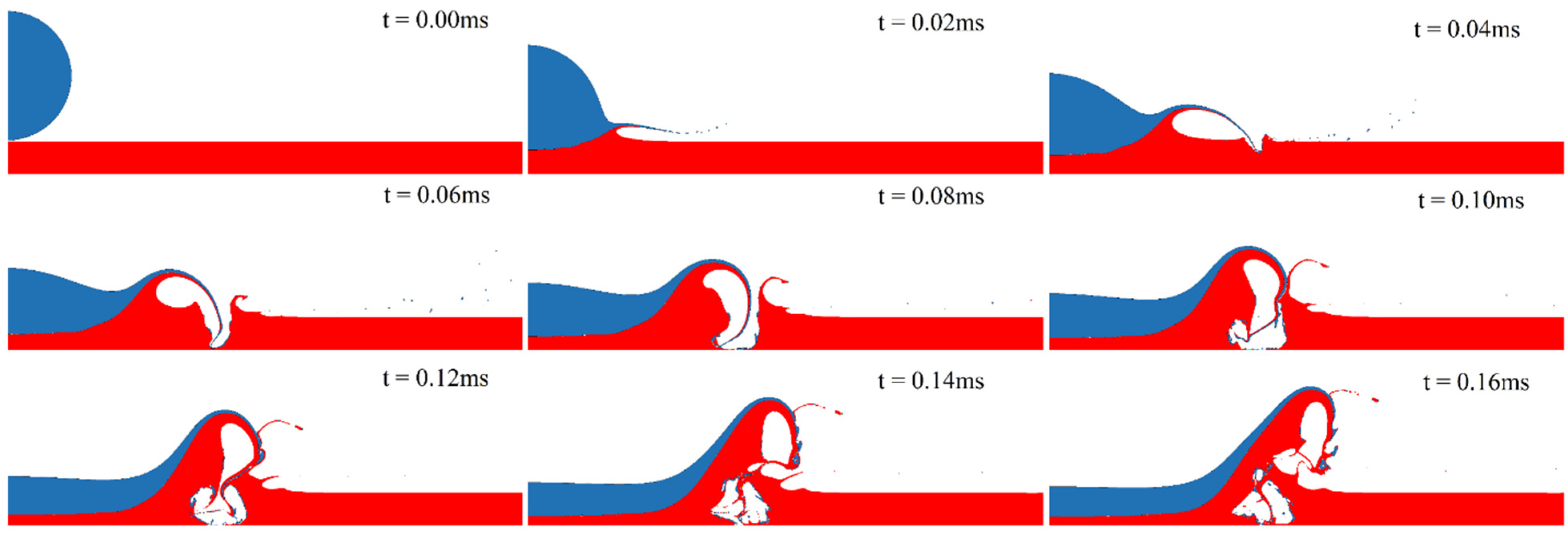 Fluids 11 00162 g017 Fluids 11 00162 g017