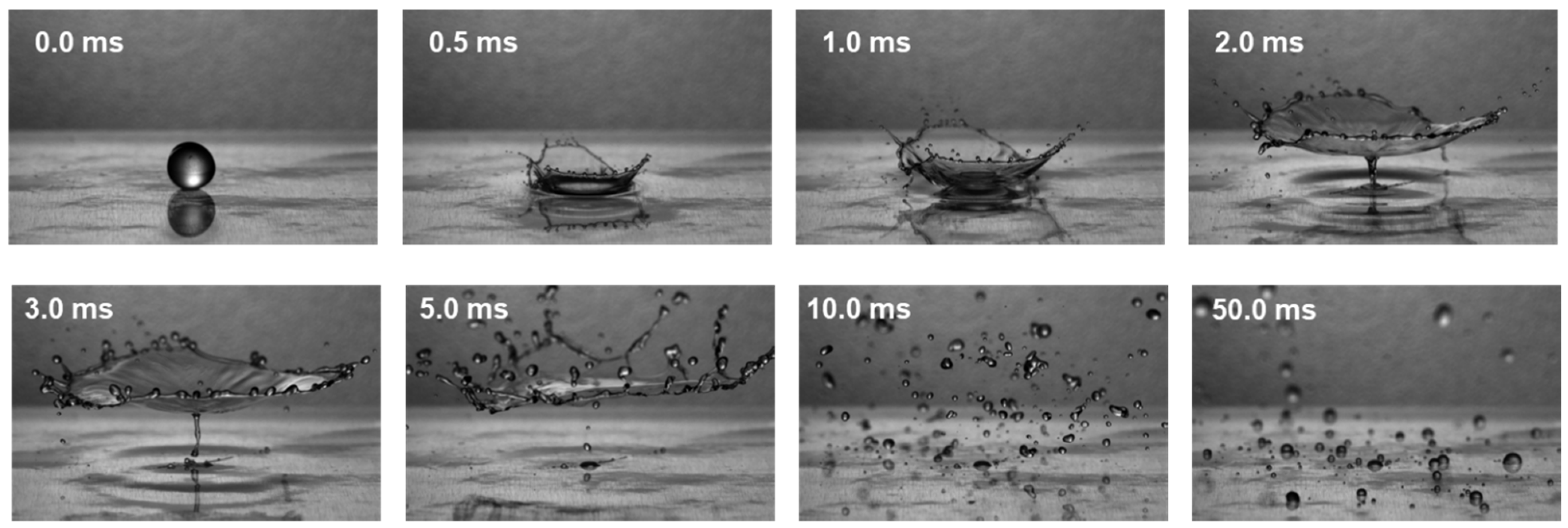 Fluids 11 00162 g018 Fluids 11 00162 g018