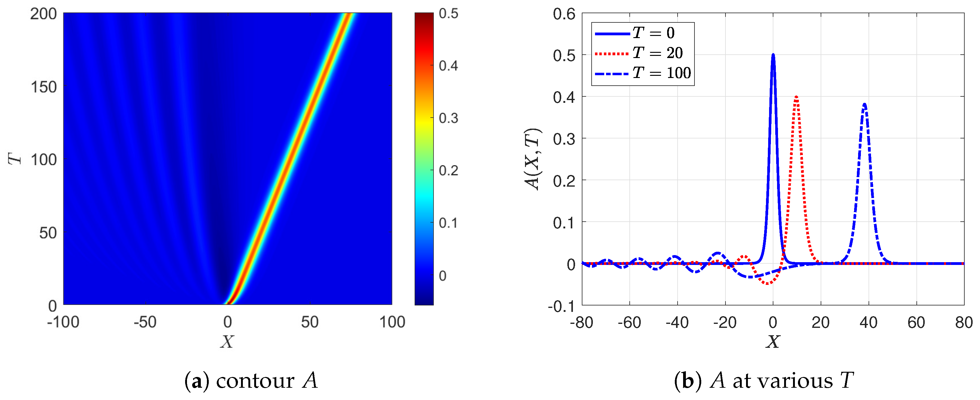 Fluids 11 00165 g001 Fluids 11 00165 g001