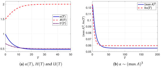 Fluids 11 00165 g002