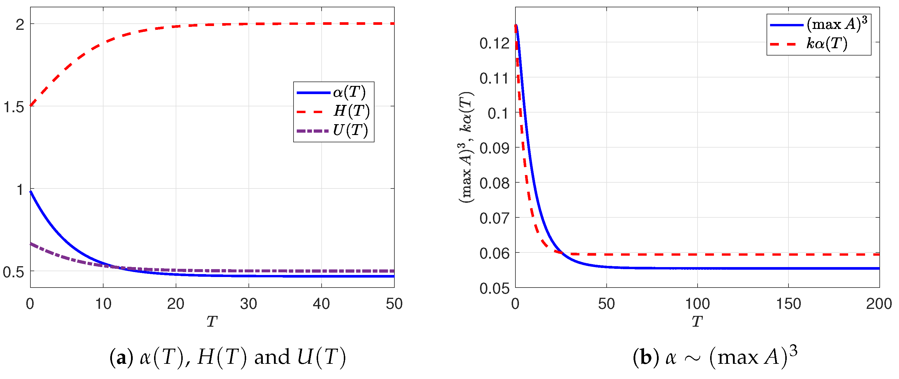 Fluids 11 00165 g002 Fluids 11 00165 g002