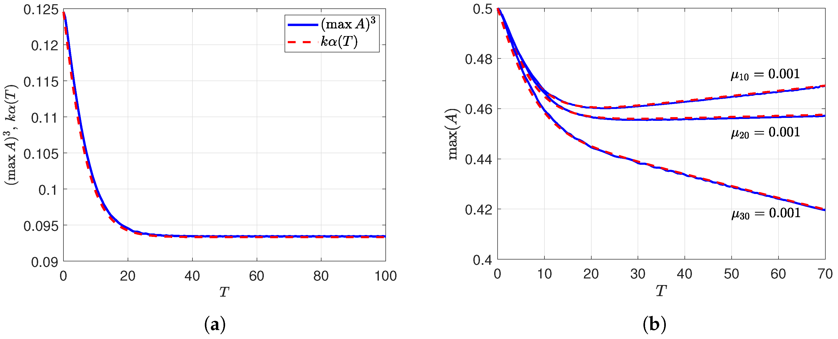 Fluids 11 00165 g004 Fluids 11 00165 g004