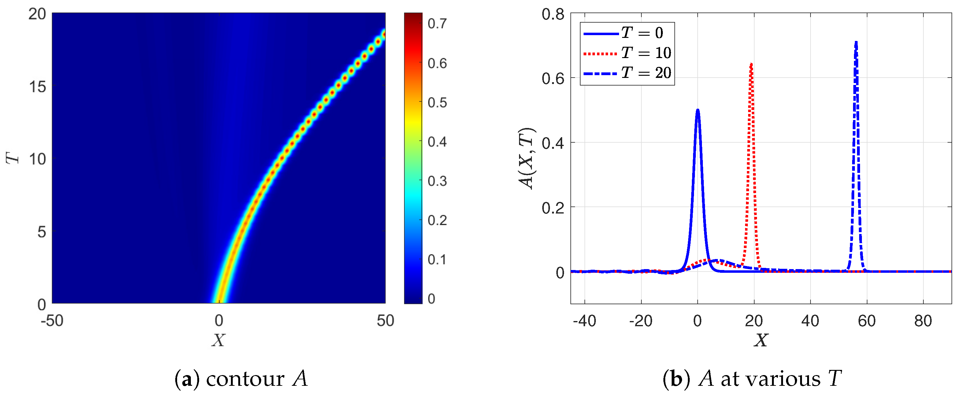 Fluids 11 00165 g005 Fluids 11 00165 g005