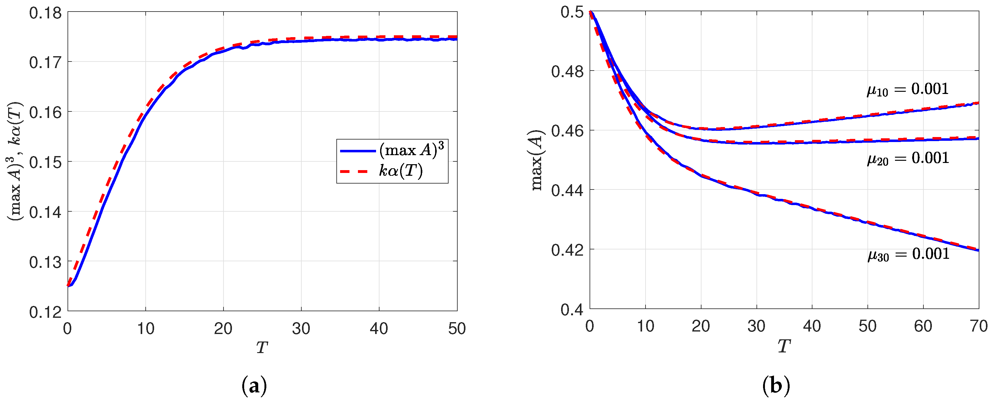 Fluids 11 00165 g007 Fluids 11 00165 g007