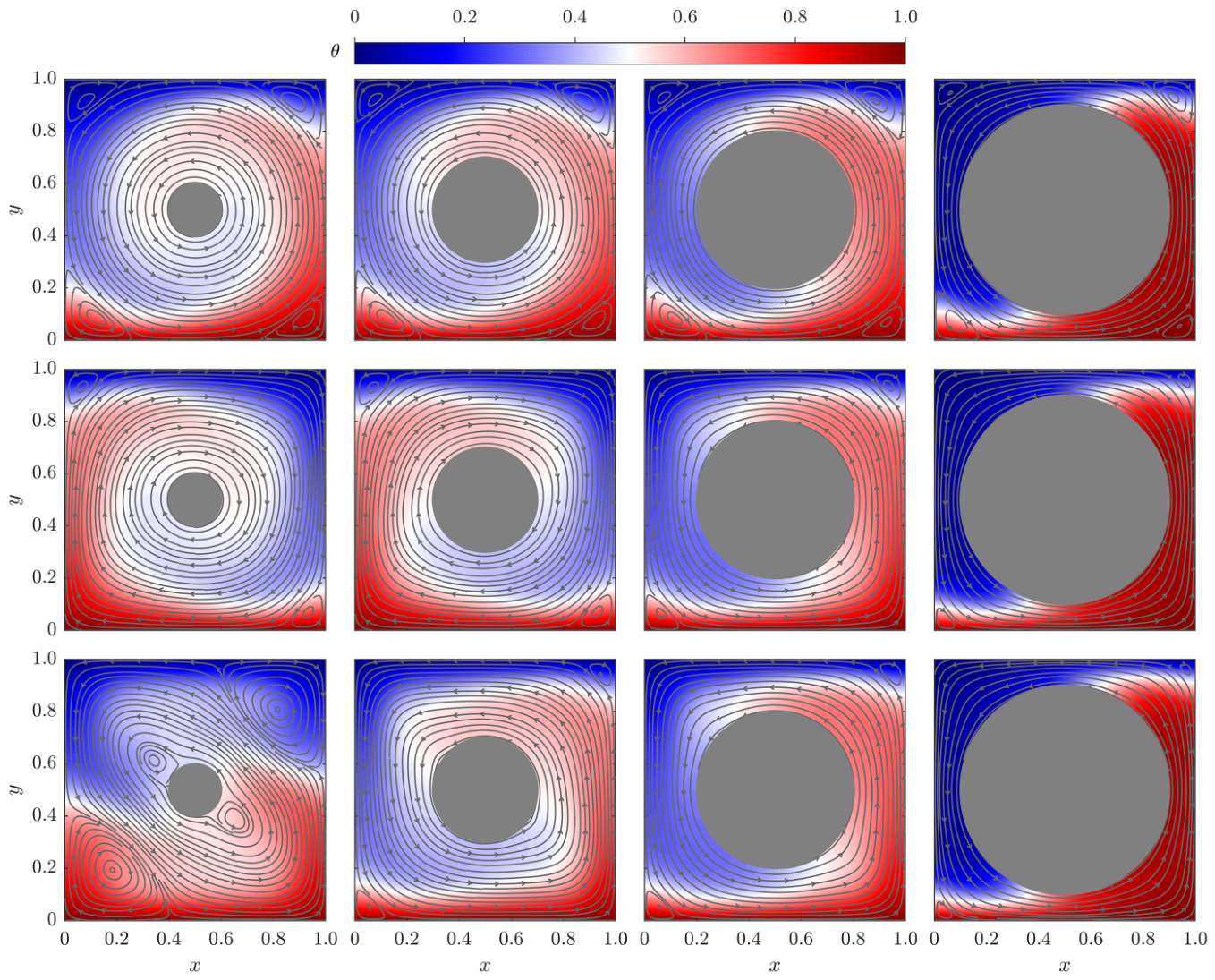 Fluids 11 00185 g011 Fluids 11 00185 g011