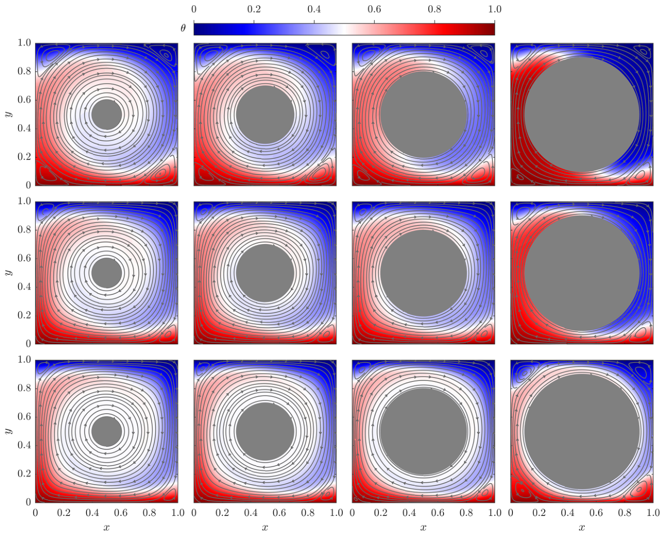 Fluids 11 00185 g012 Fluids 11 00185 g012