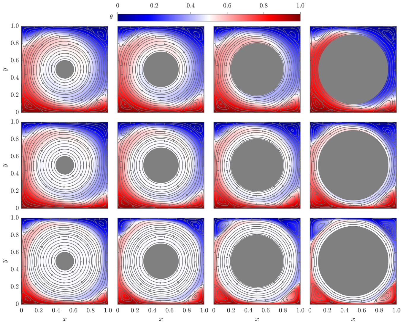 Fluids 11 00185 g013 Fluids 11 00185 g013