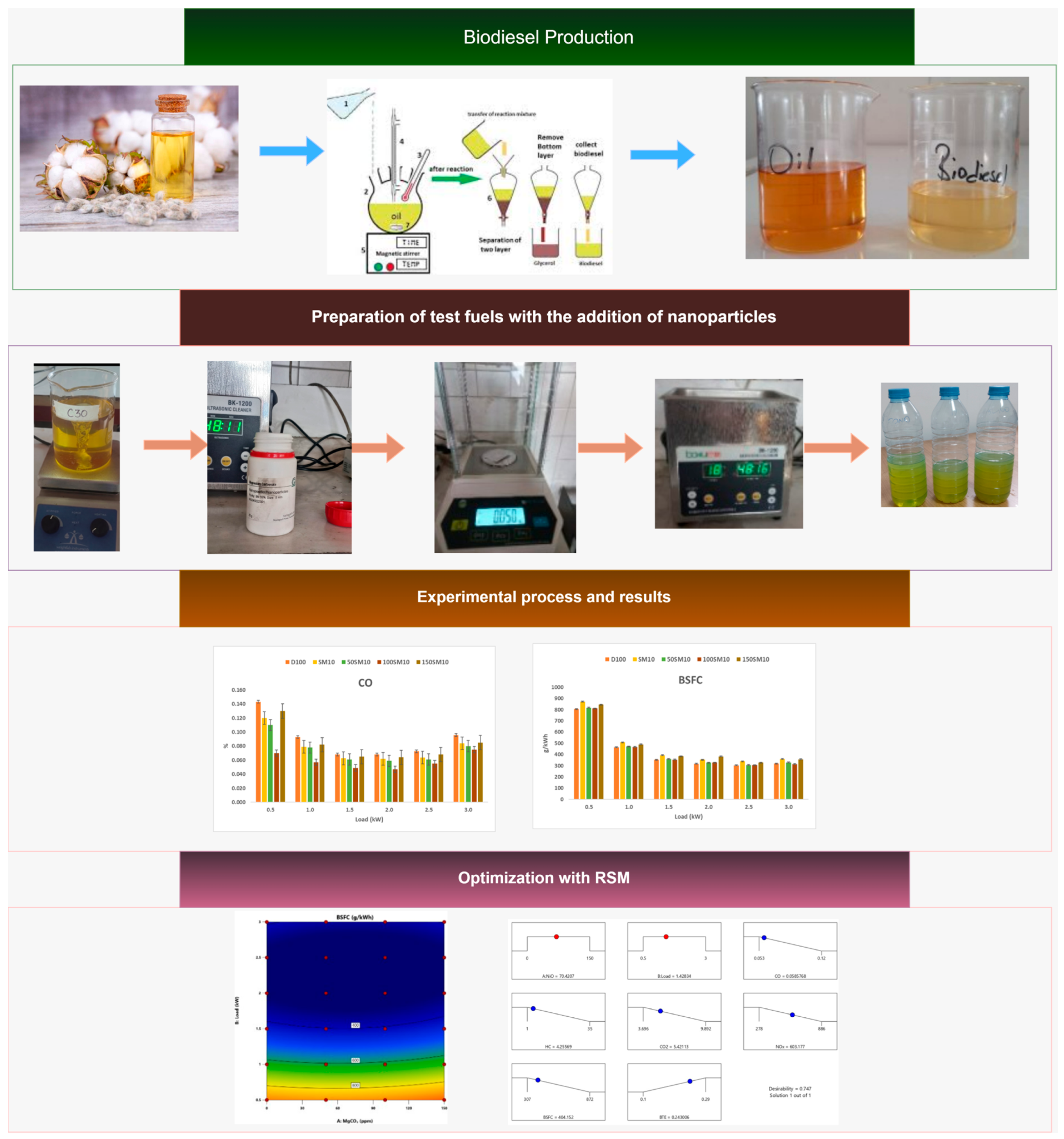 Fluids 11 00193 g001