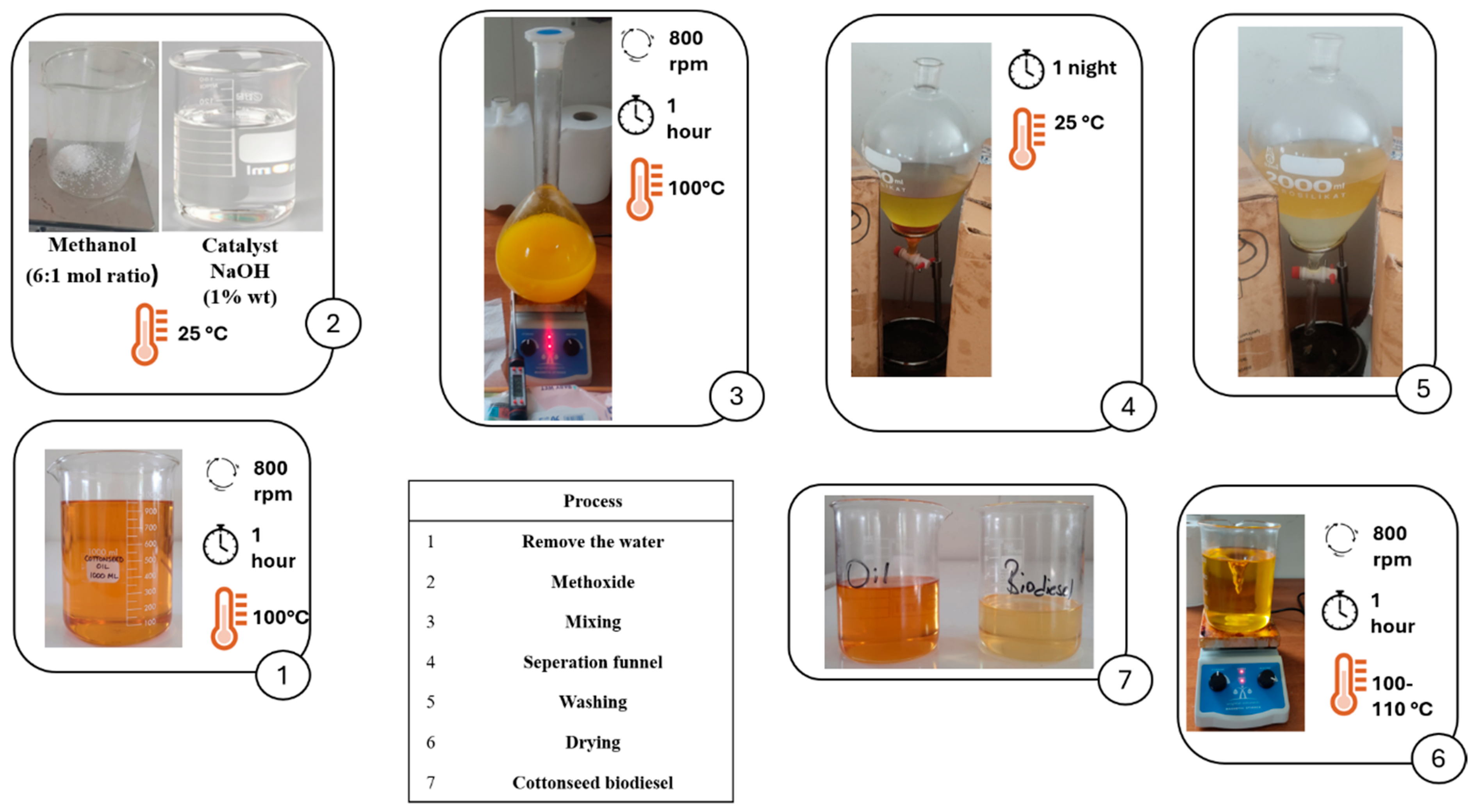 Fluids 11 00193 g002