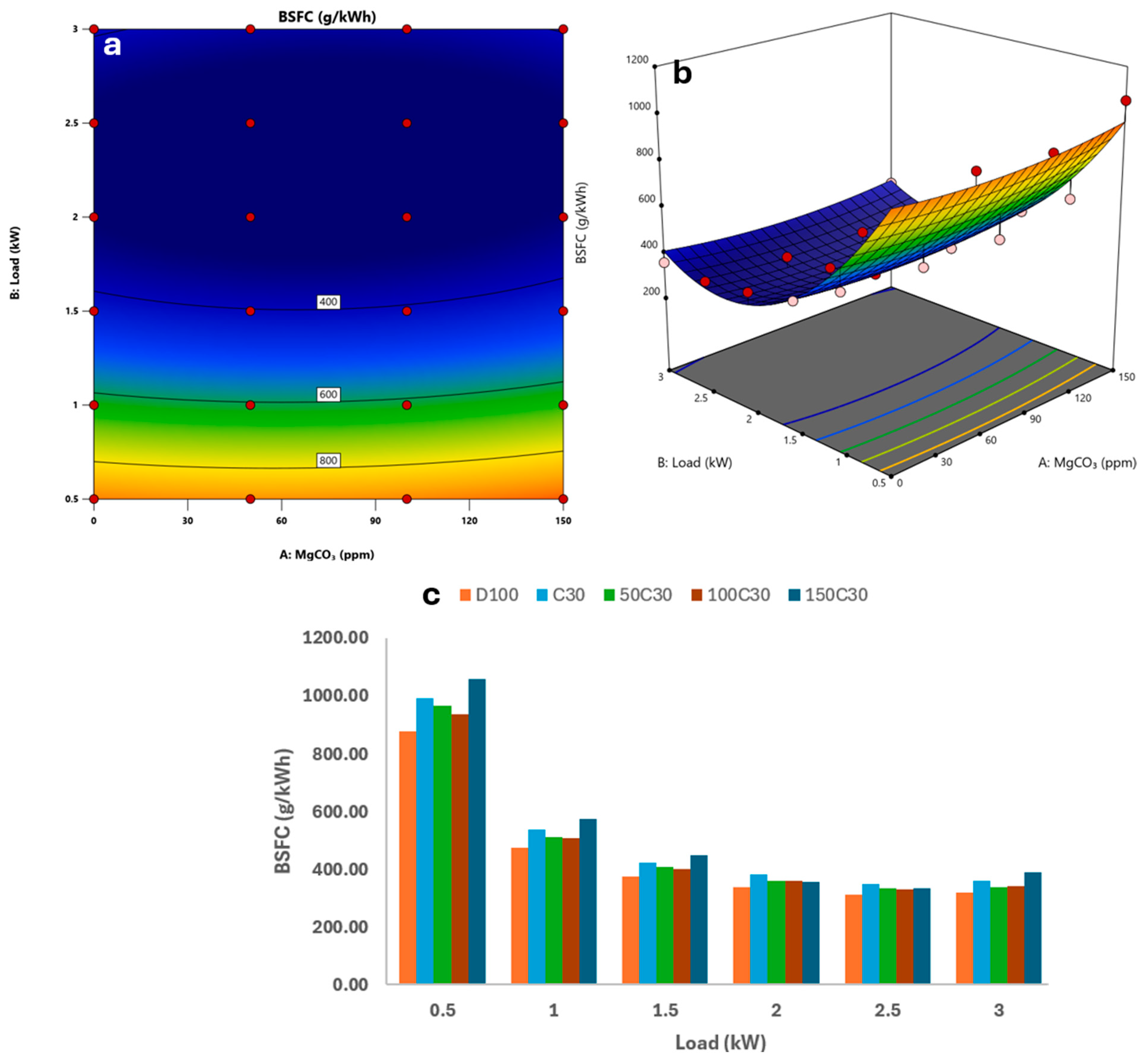 Fluids 11 00193 g006