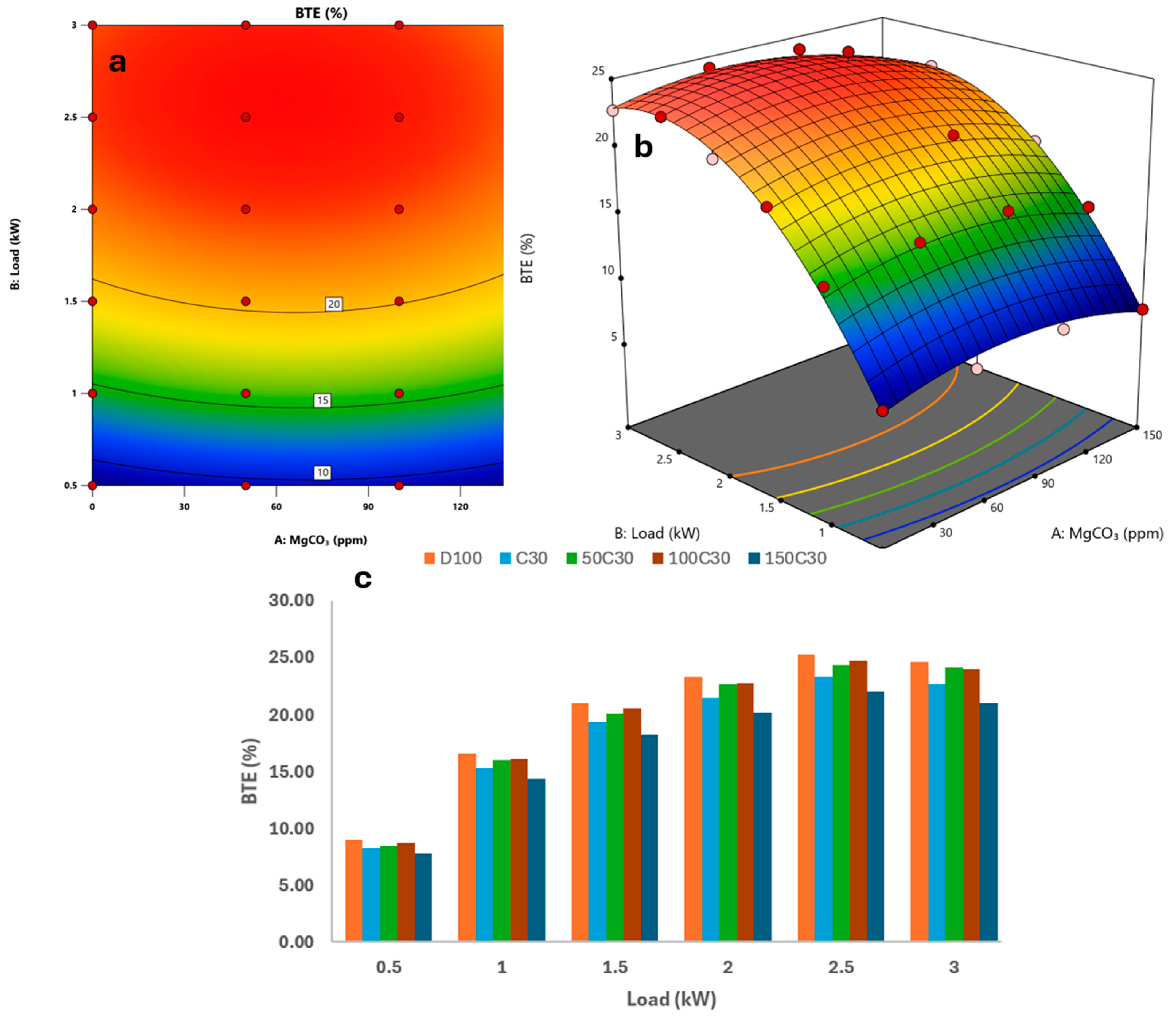 Fluids 11 00193 g007