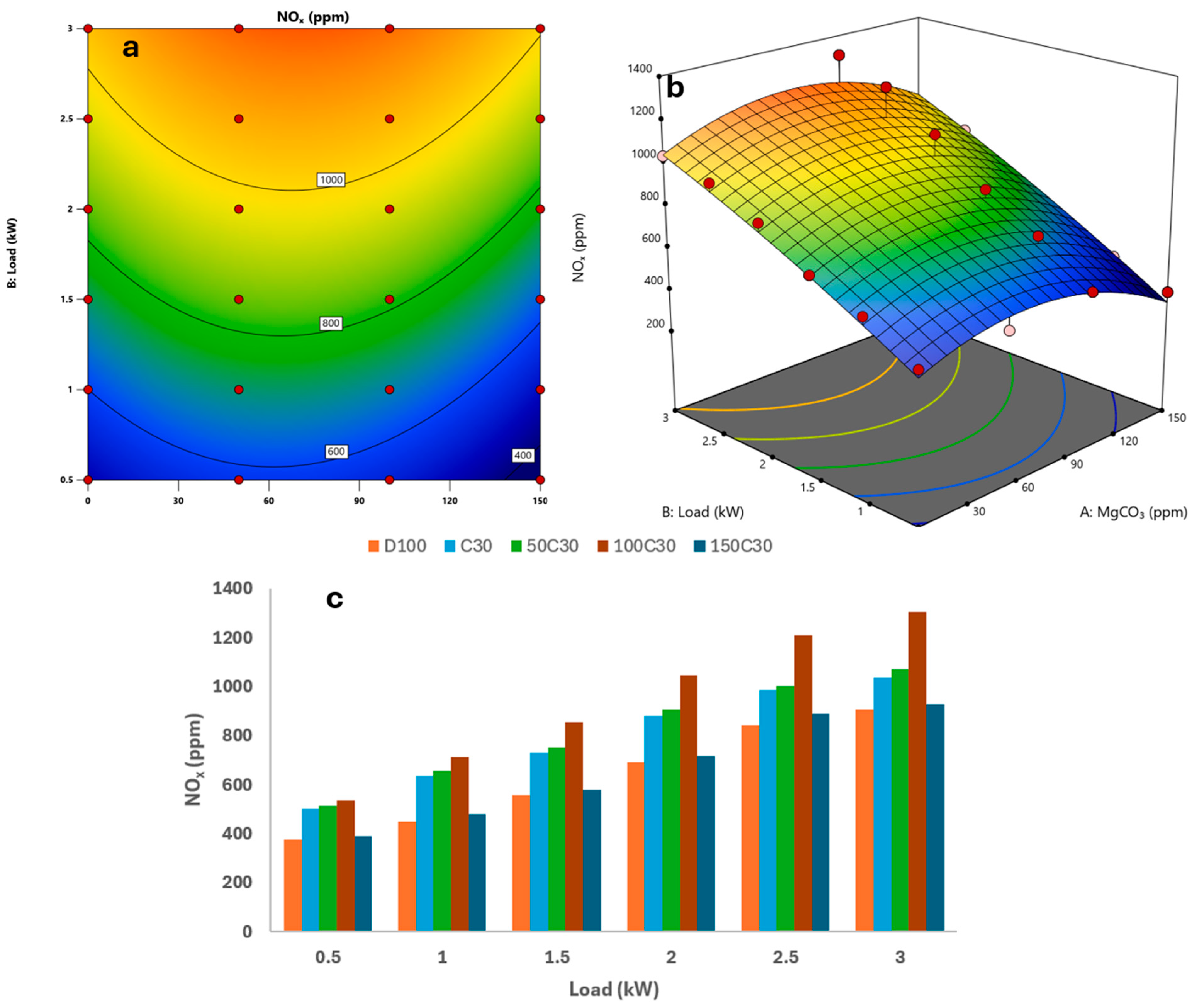 Fluids 11 00193 g008