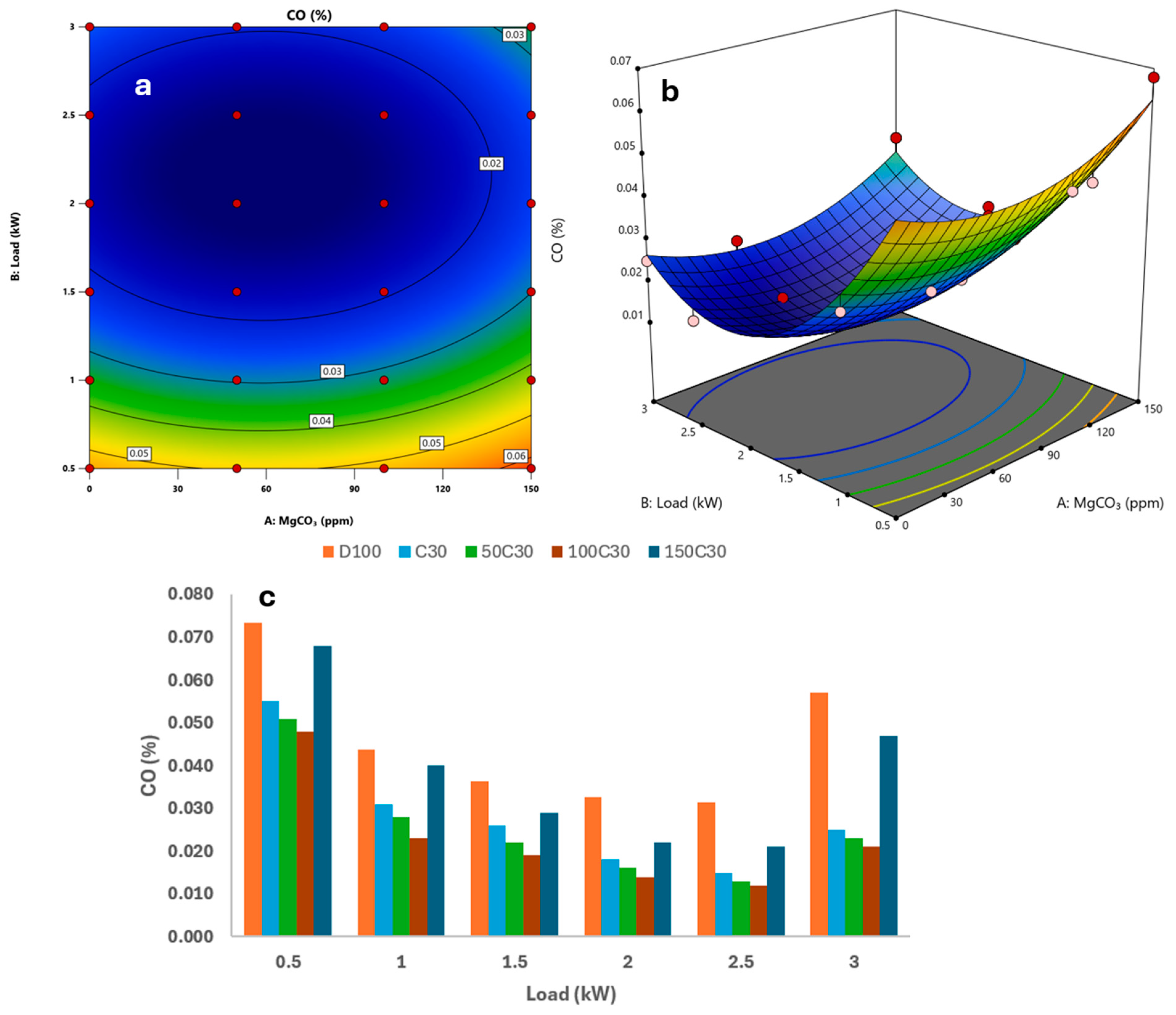 Fluids 11 00193 g011