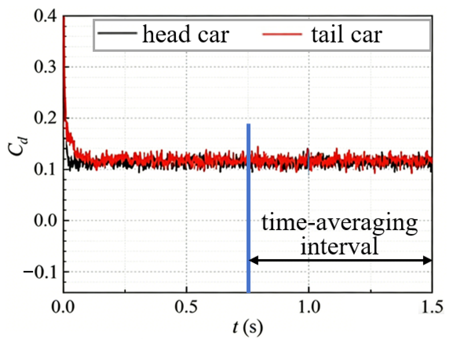 Fluids 11 00196 g001 Fluids 11 00196 g001