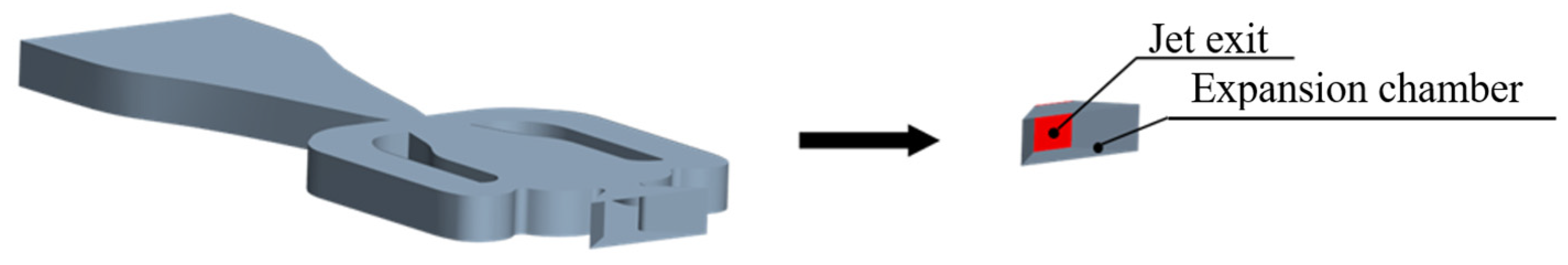Fluids 11 00196 g003 Fluids 11 00196 g003