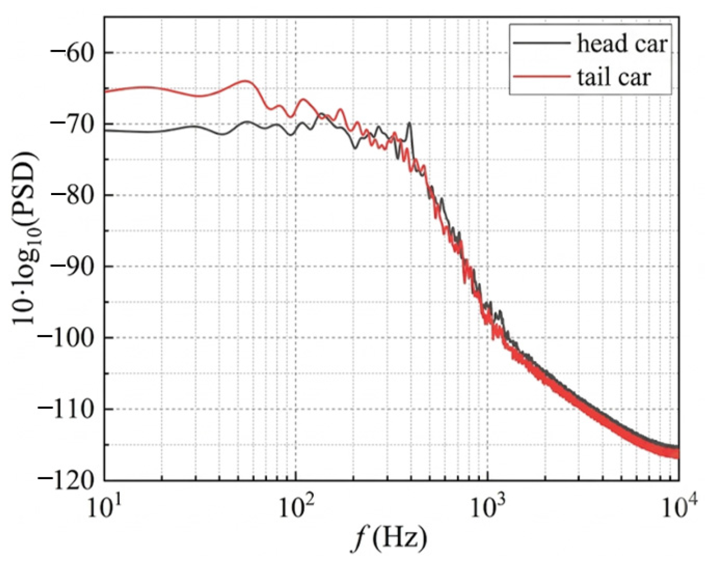 Fluids 11 00196 g017 Fluids 11 00196 g017