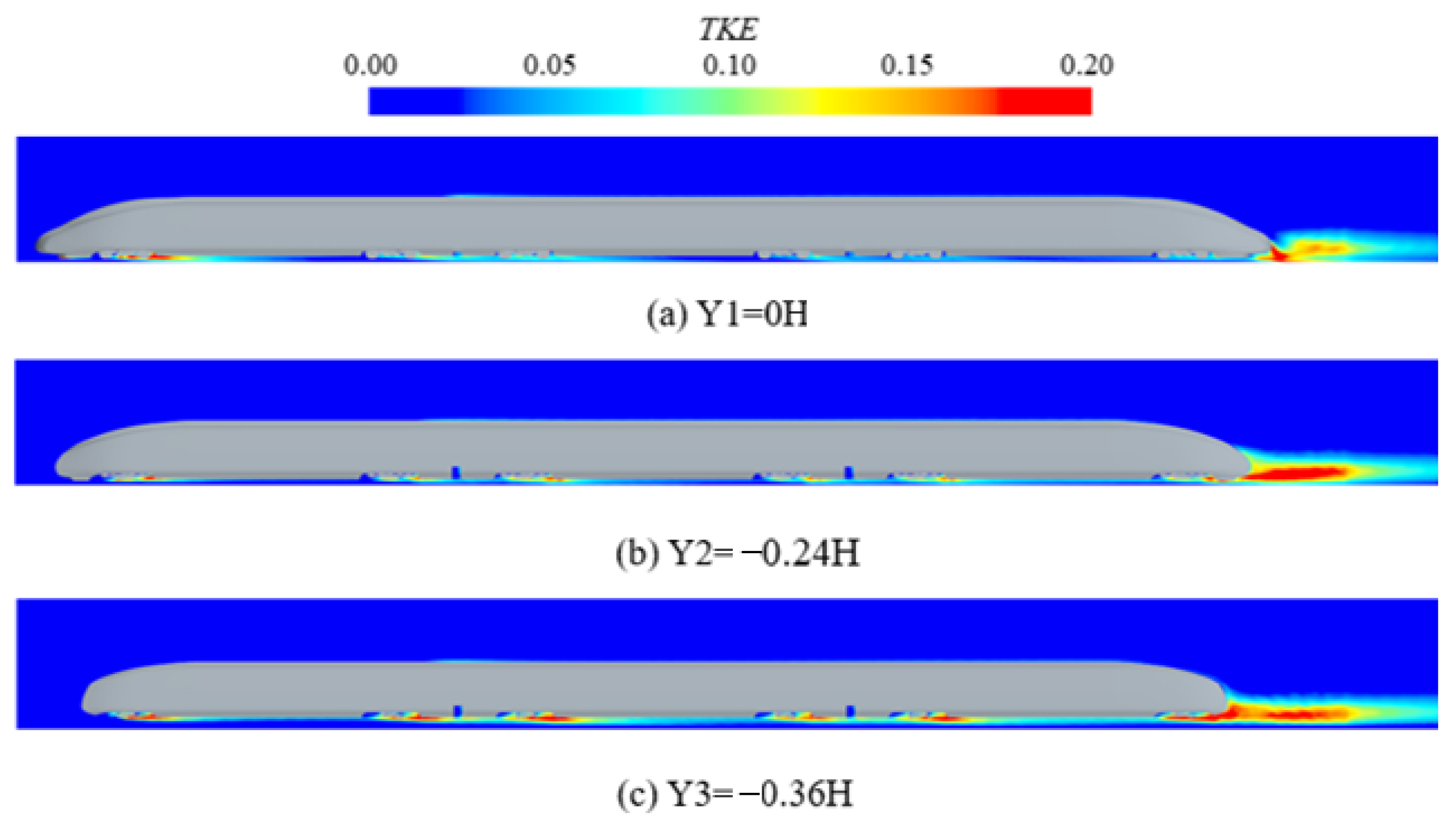 Fluids 11 00196 g018 Fluids 11 00196 g018