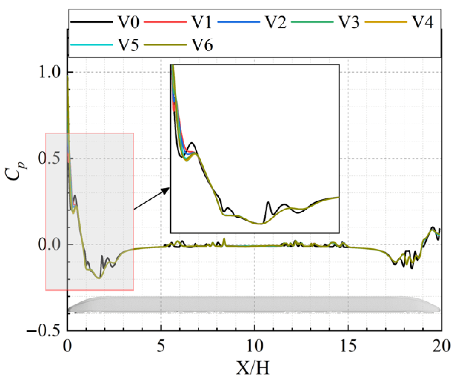 Fluids 11 00196 g027 Fluids 11 00196 g027