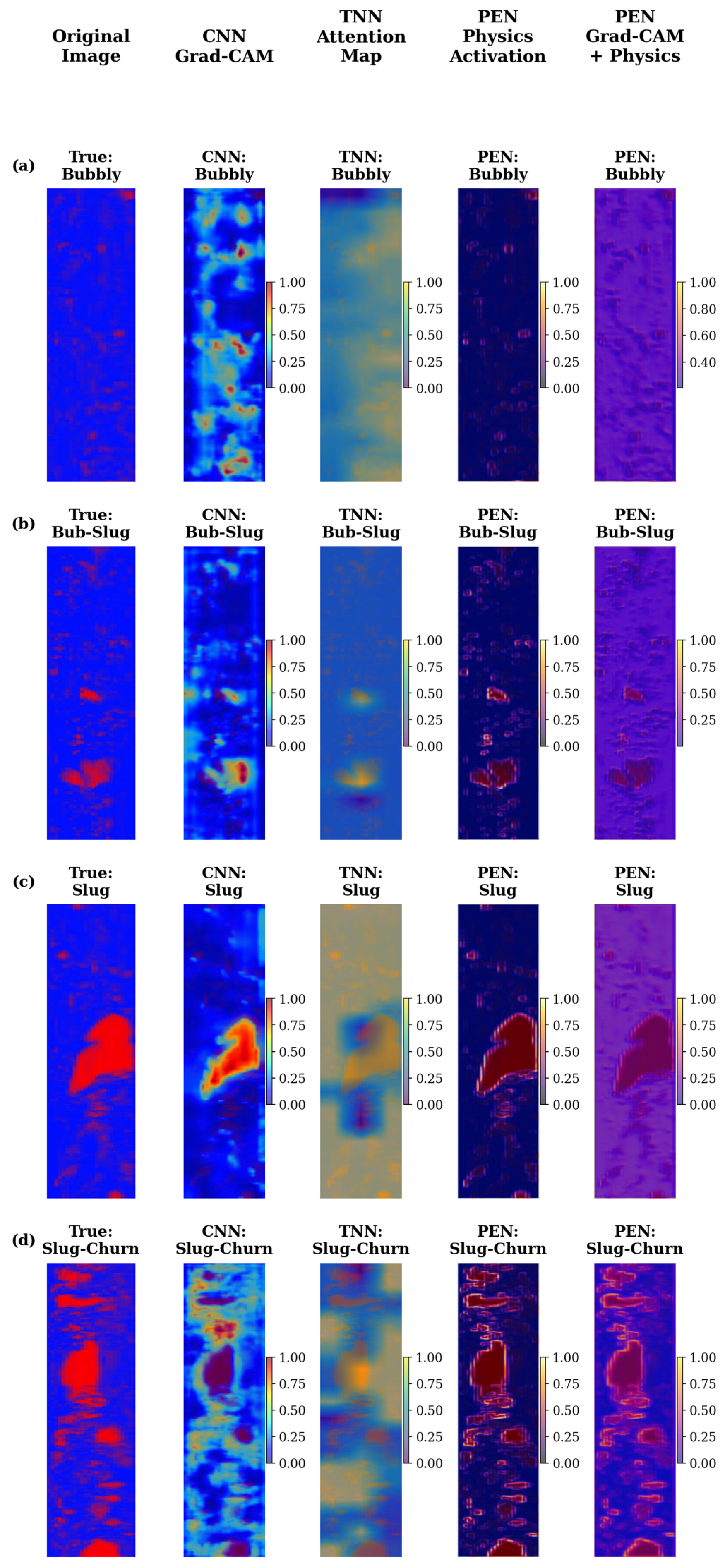 Fluids 11 00210 g014a Fluids 11 00210 g014a