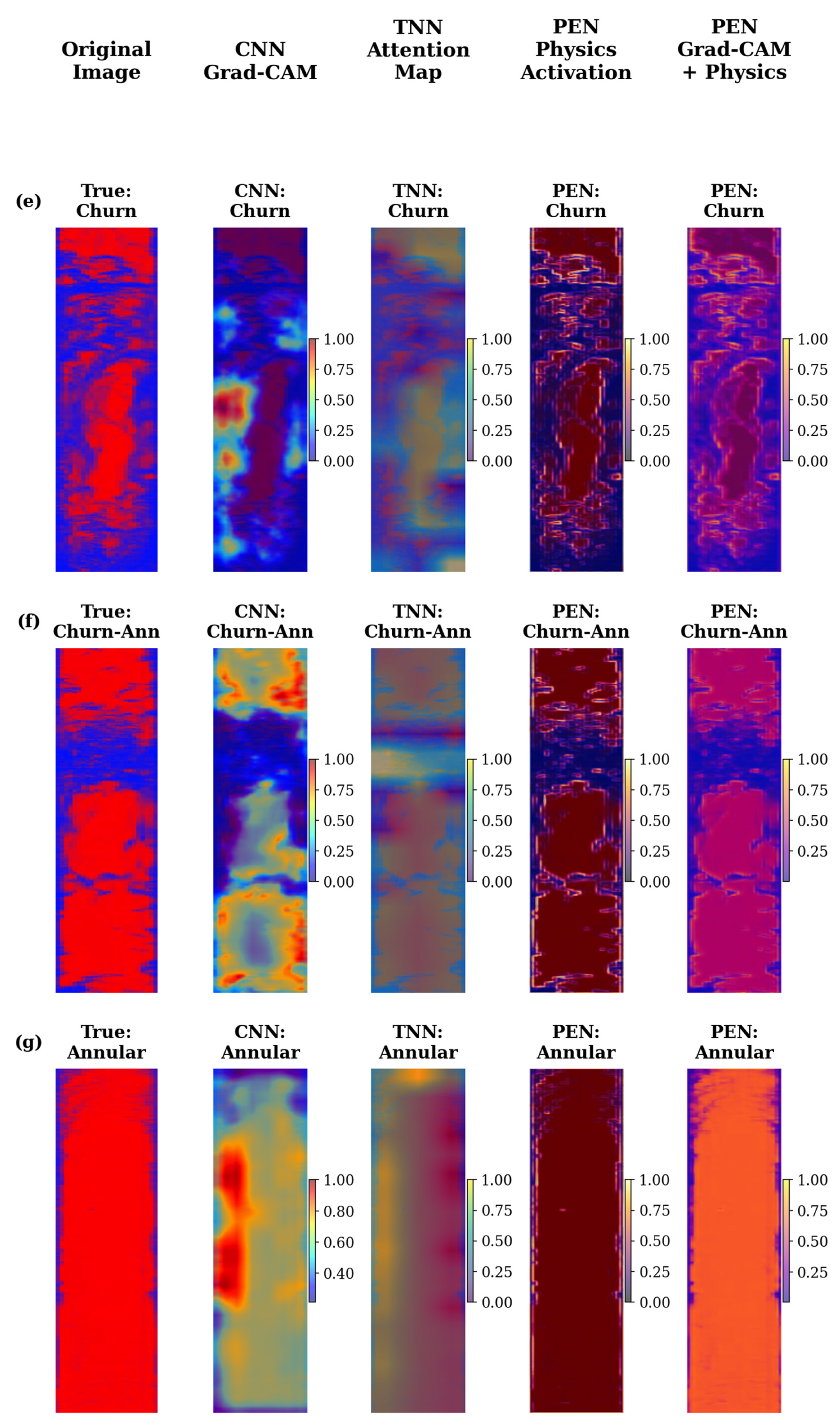Fluids 11 00210 g014b Fluids 11 00210 g014b