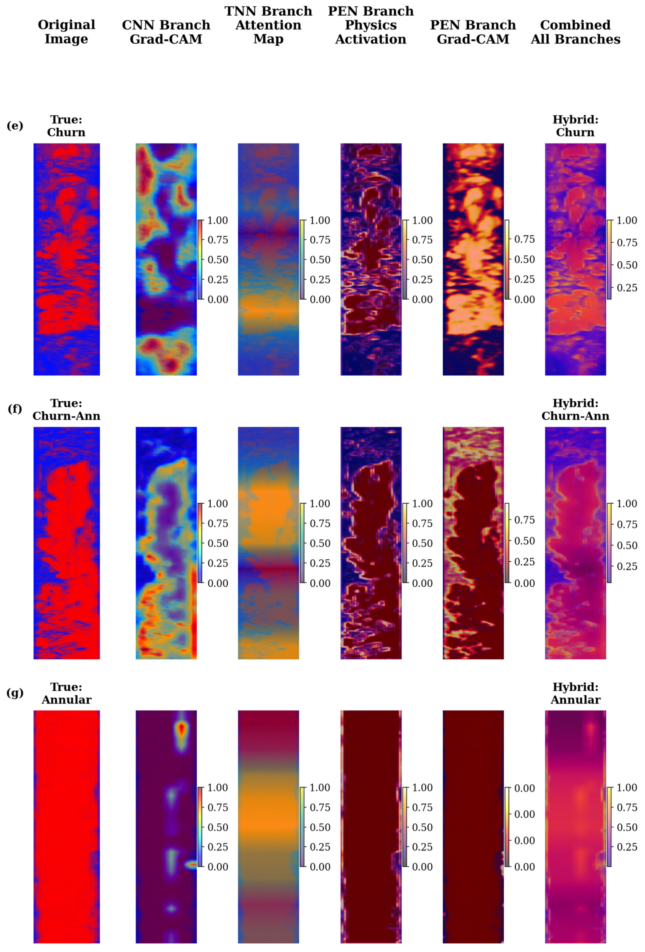 Fluids 11 00210 g017b Fluids 11 00210 g017b