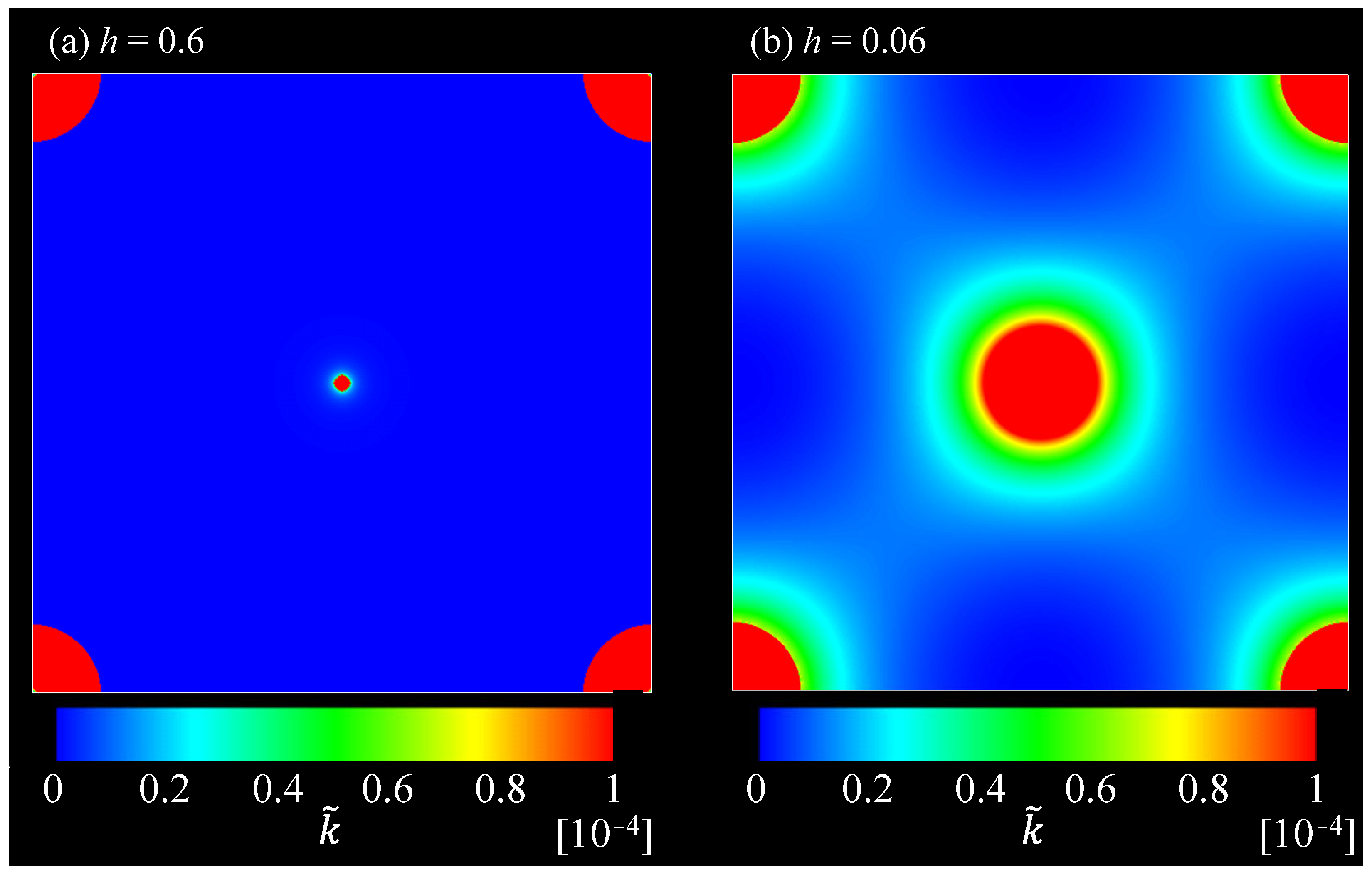 Fluids 11 00218 g003 Fluids 11 00218 g003