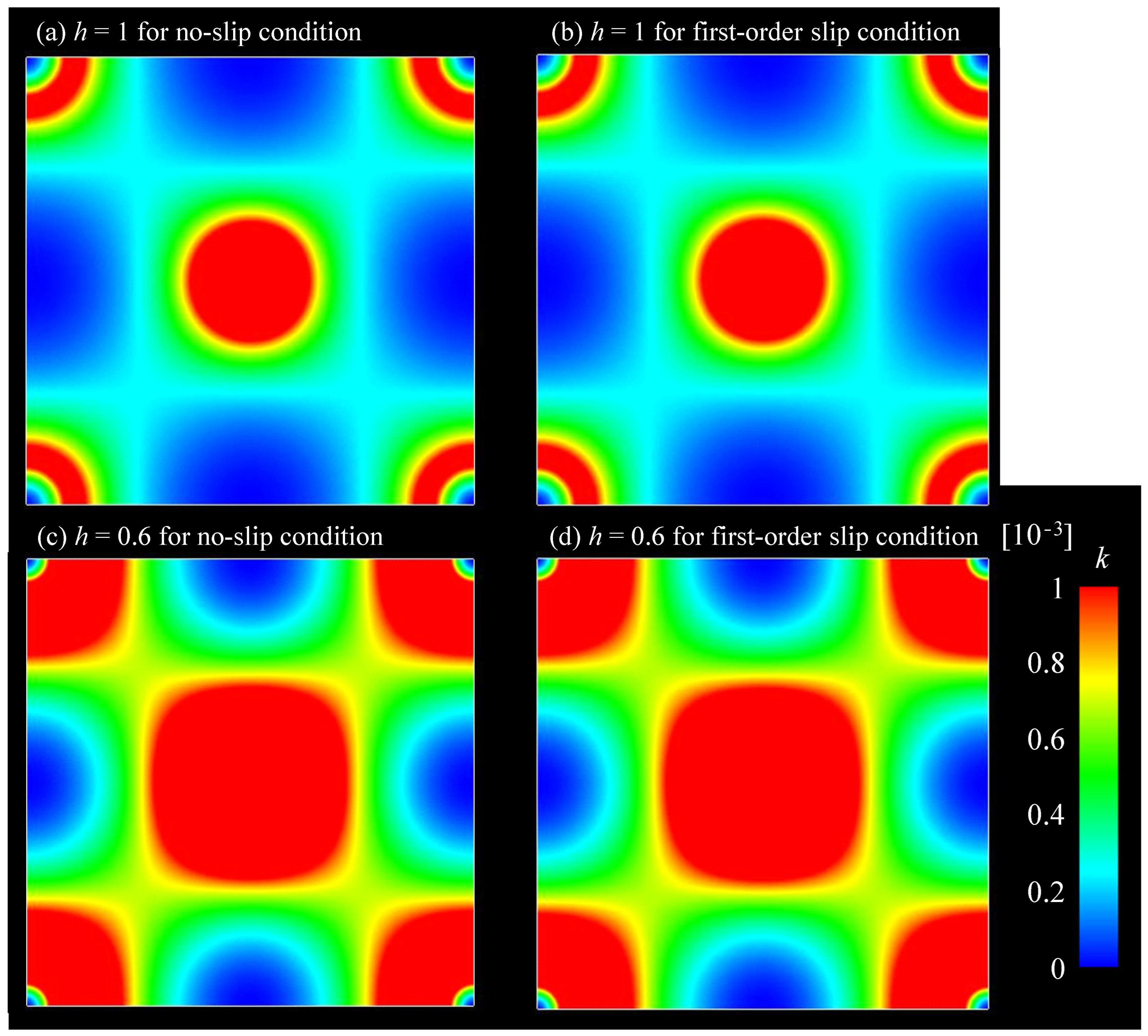 Fluids 11 00218 g004 Fluids 11 00218 g004