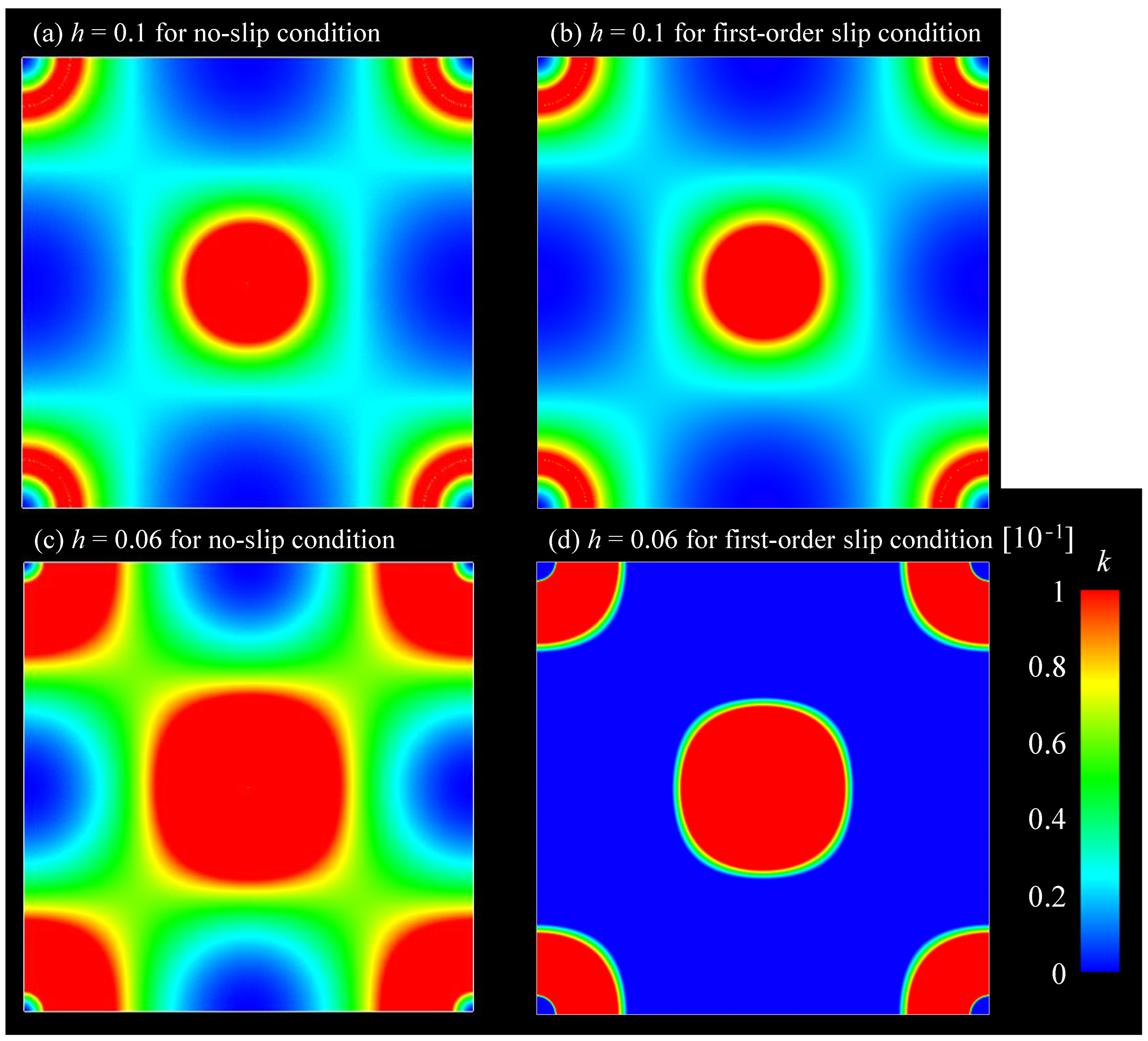 Fluids 11 00218 g005 Fluids 11 00218 g005