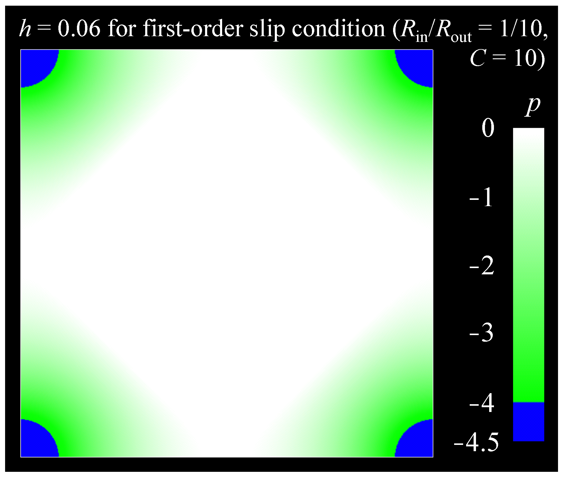 Fluids 11 00218 g013 Fluids 11 00218 g013