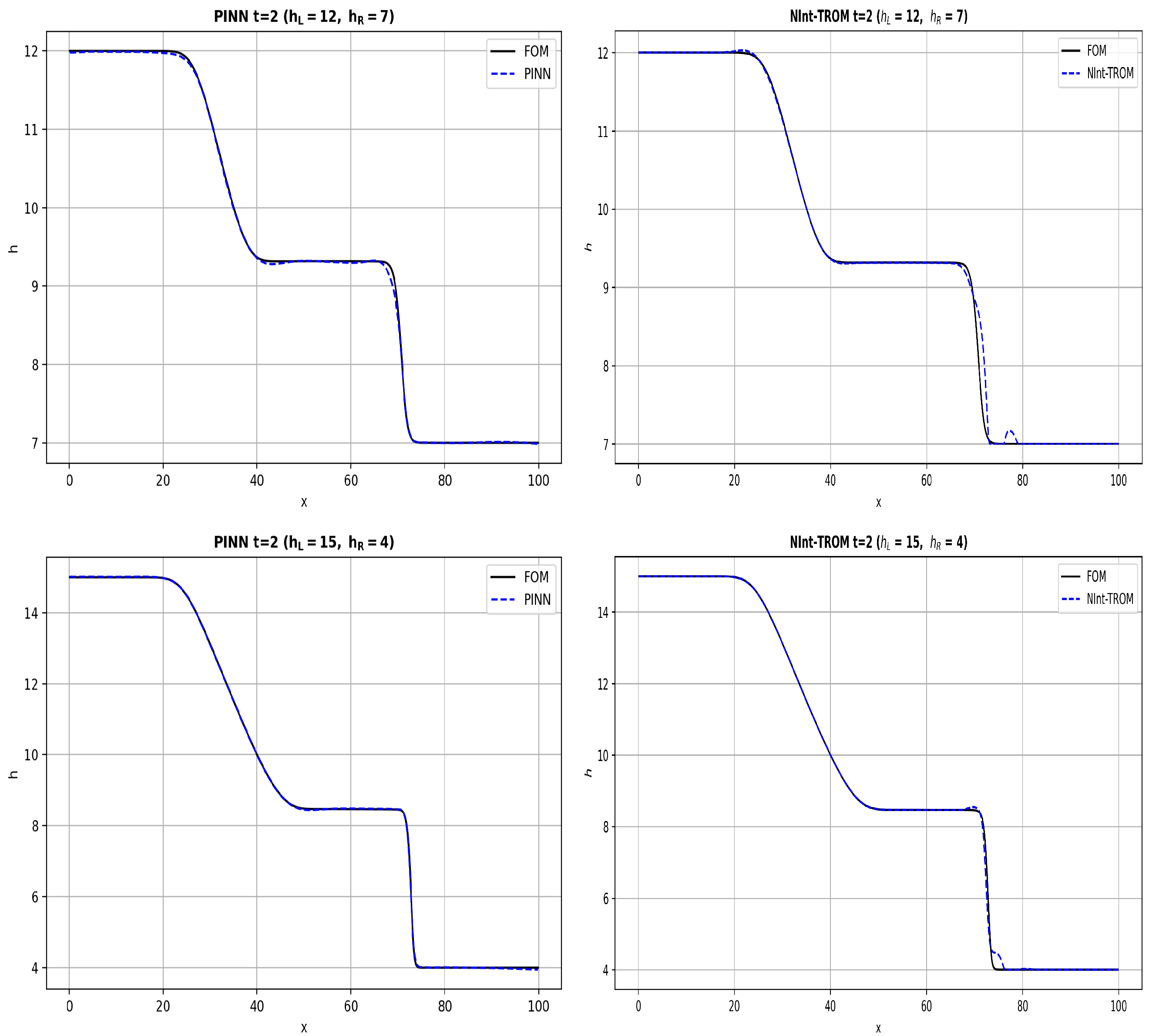 Fluids 11 00251 g002b Fluids 11 00251 g002b