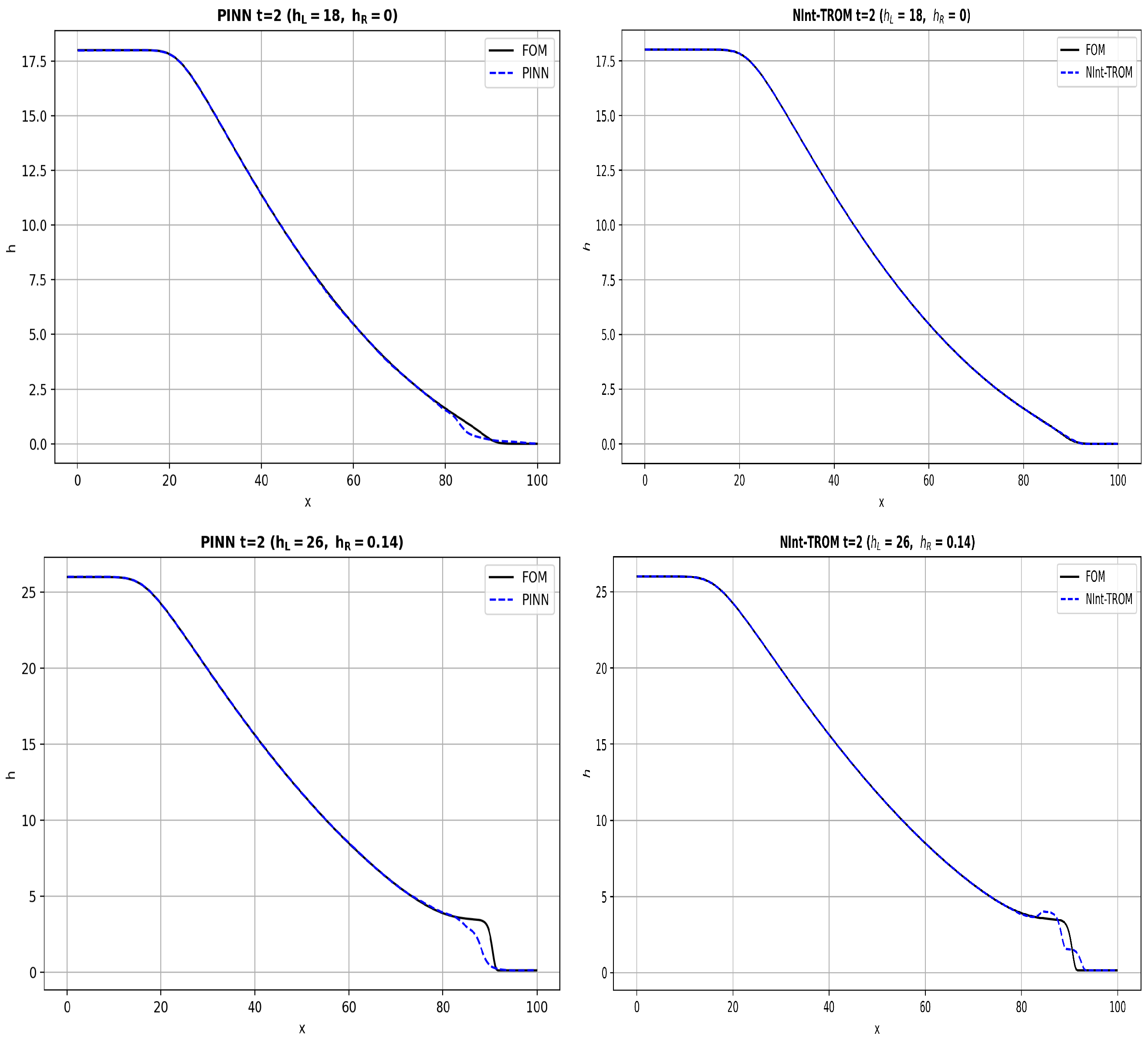 Fluids 11 00251 g003a Fluids 11 00251 g003a