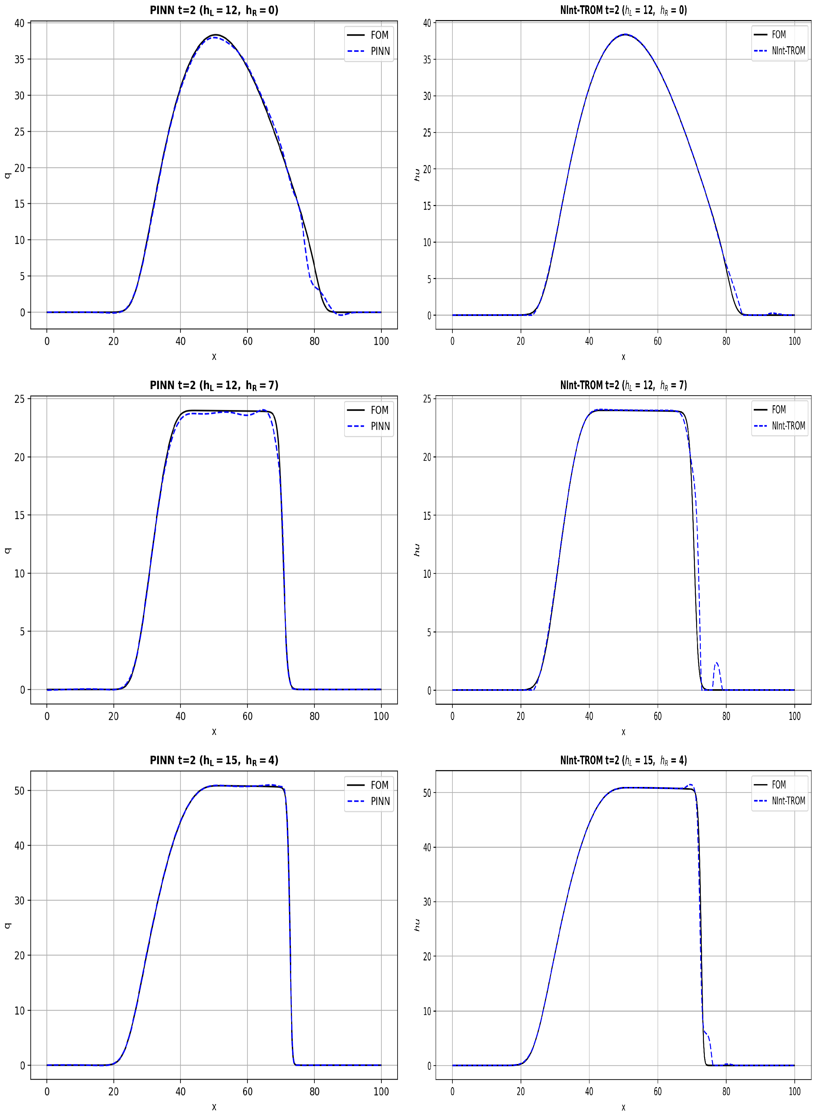 Fluids 11 00251 g004 Fluids 11 00251 g004