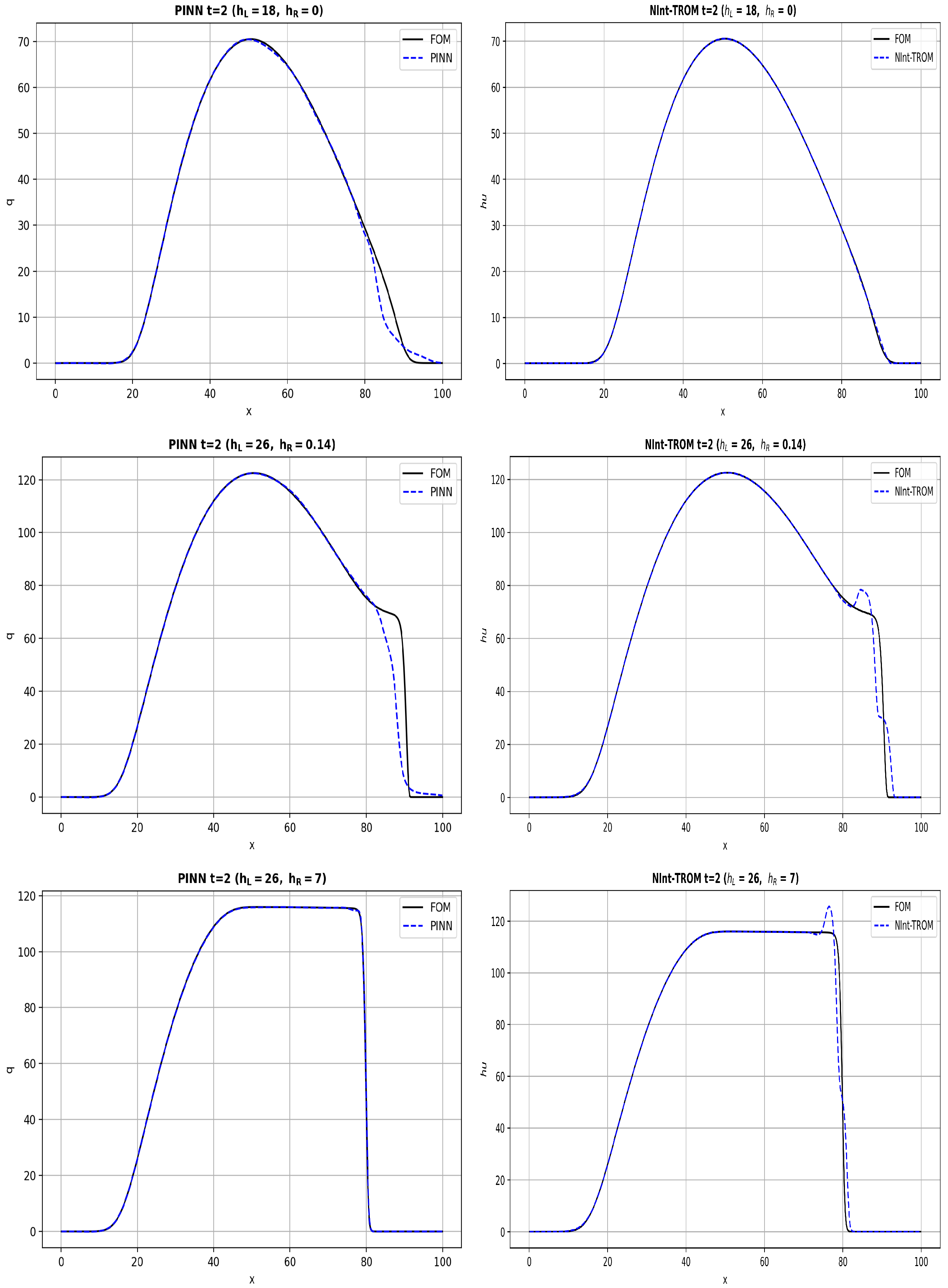 Fluids 11 00251 g005 Fluids 11 00251 g005