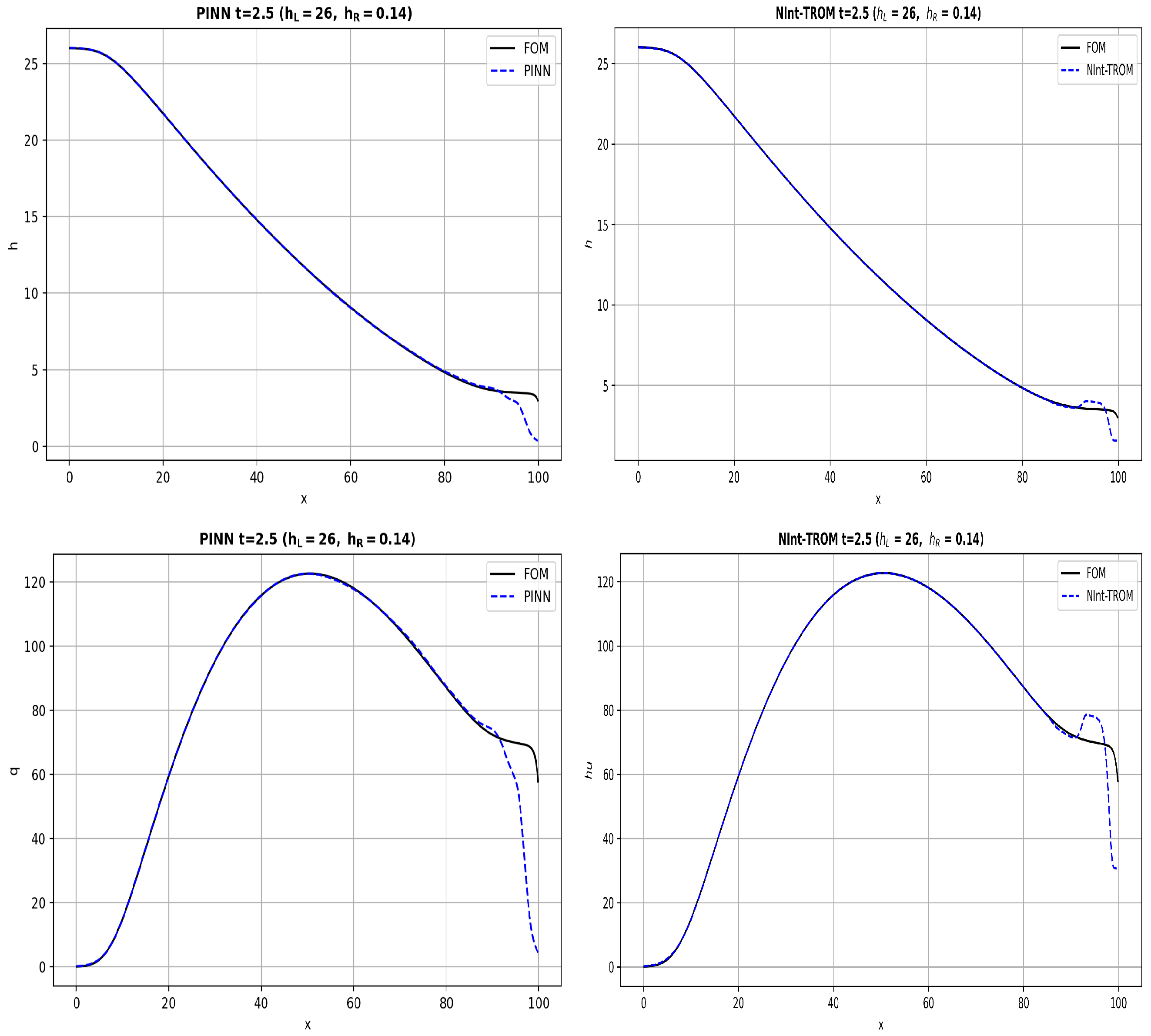 Fluids 11 00251 g007 Fluids 11 00251 g007